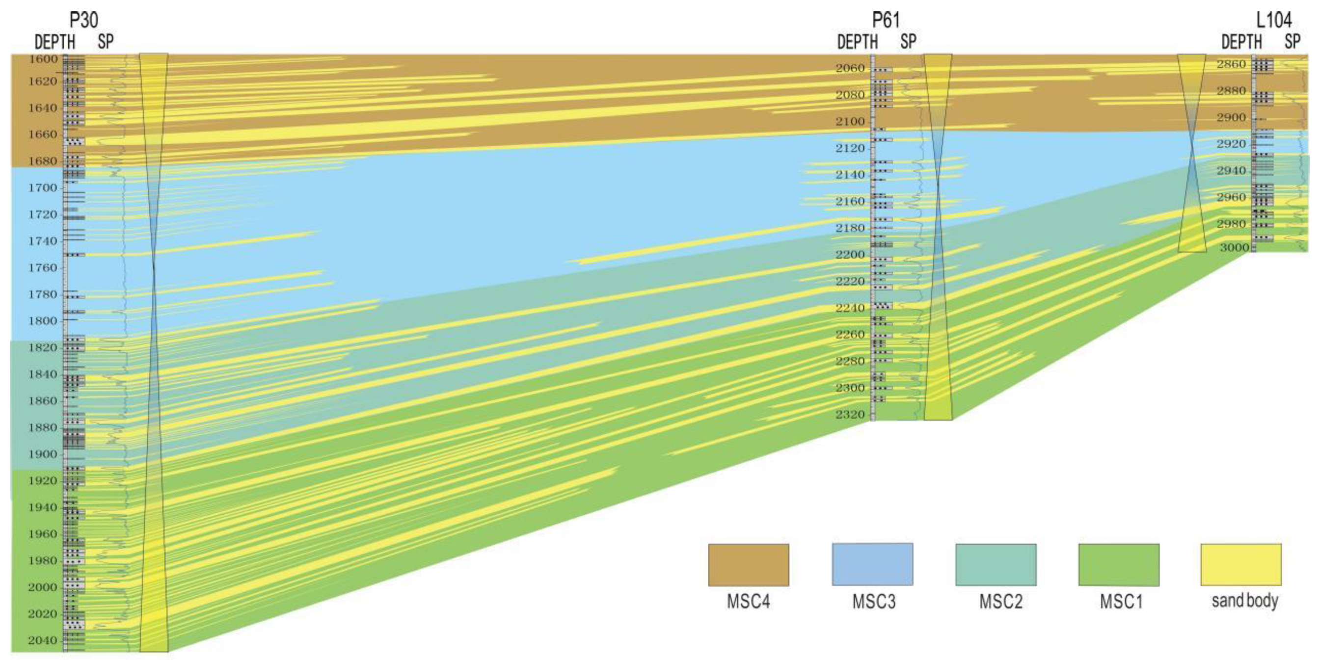 Processes 11 00378 g005 Processes 11 00378 g005