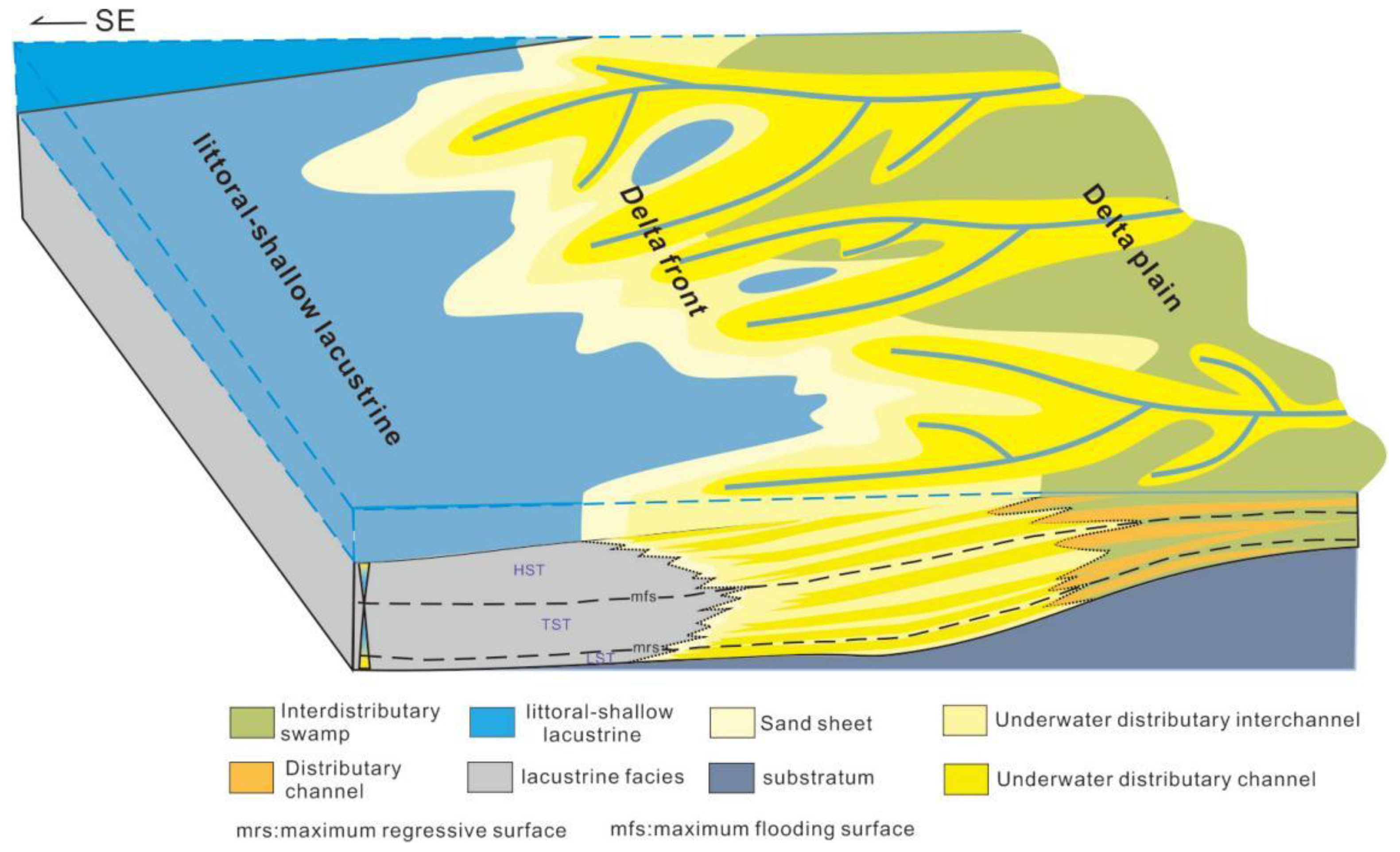 Processes 11 00378 g015 Processes 11 00378 g015