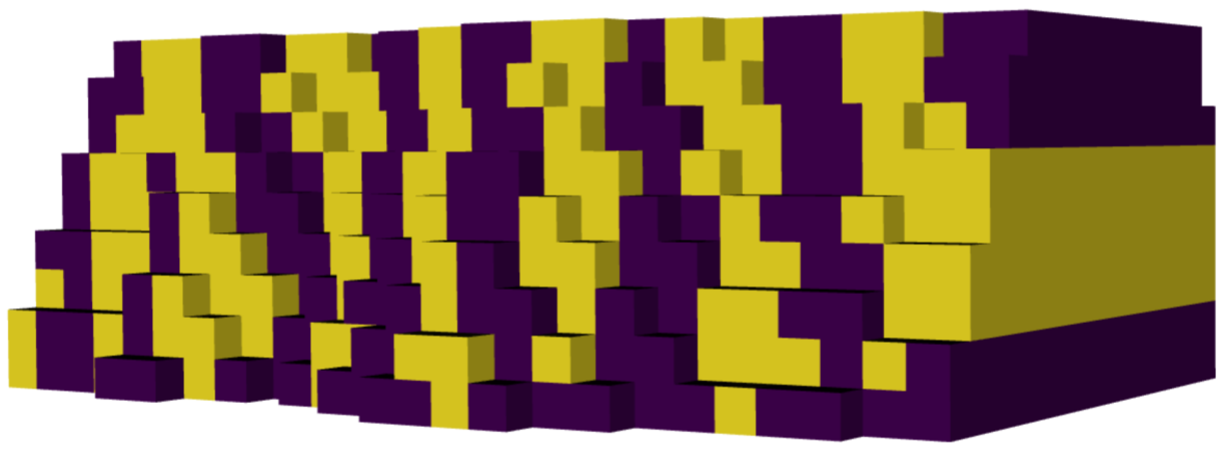 Processes 11 00381 g002 Processes 11 00381 g002