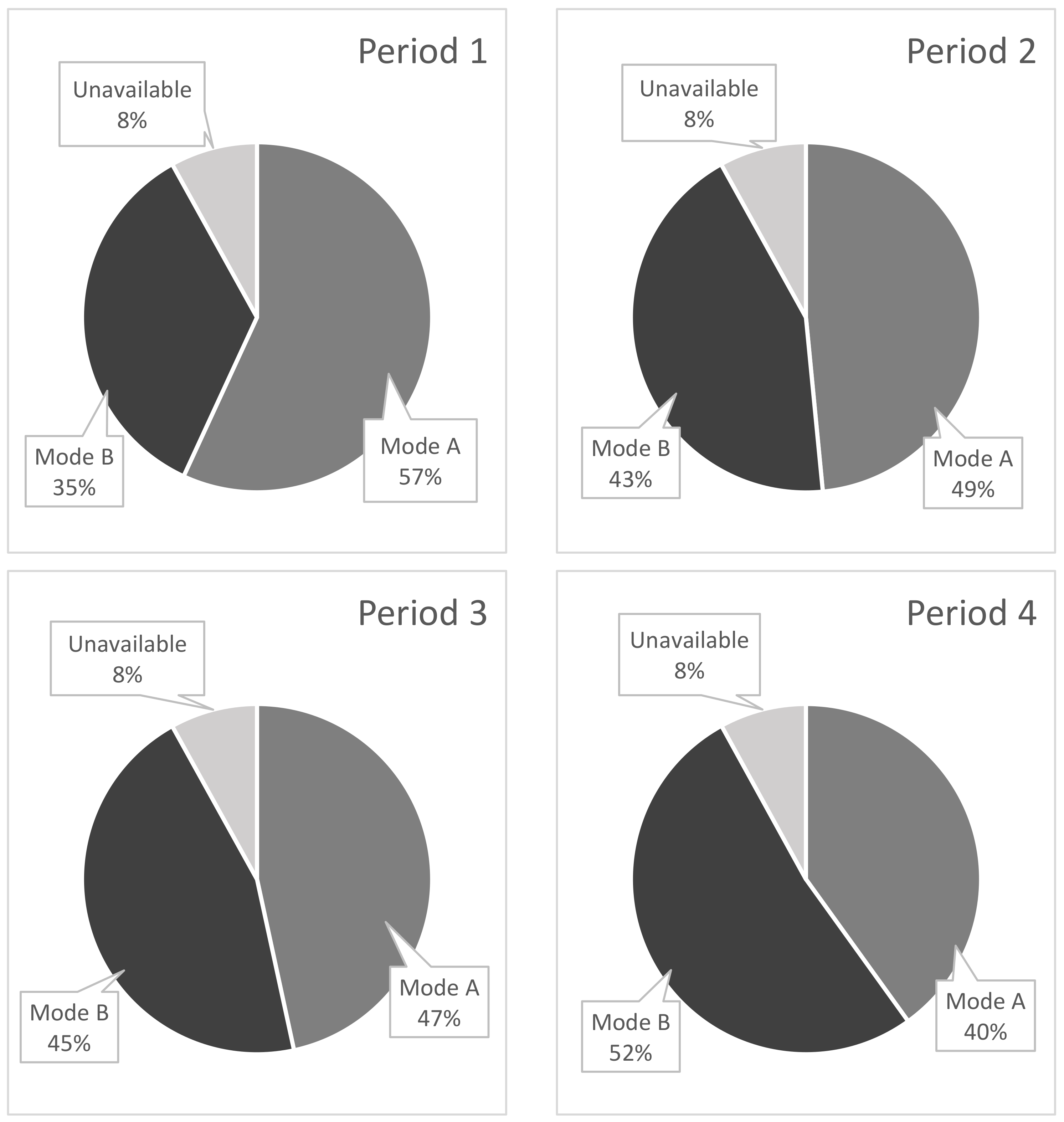 Processes 11 00381 g006 Processes 11 00381 g006