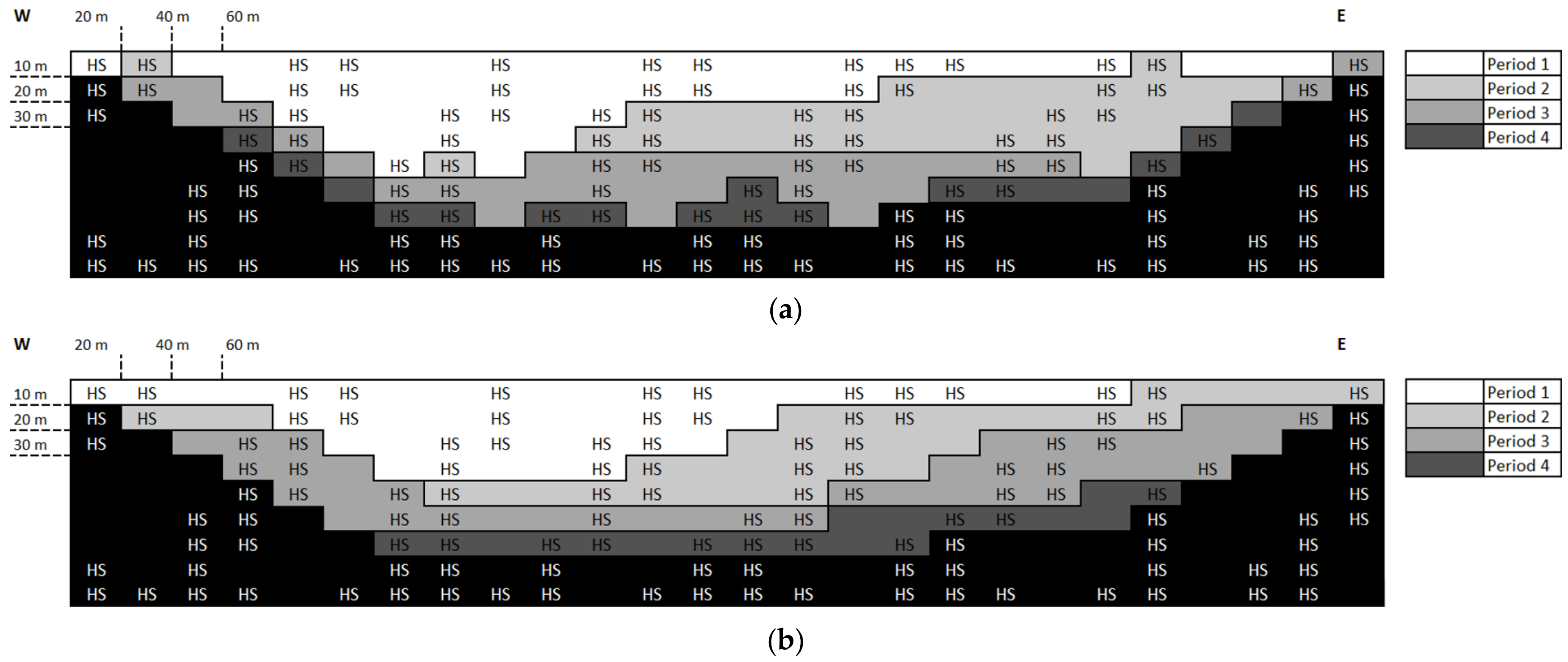 Processes 11 00381 g007 Processes 11 00381 g007
