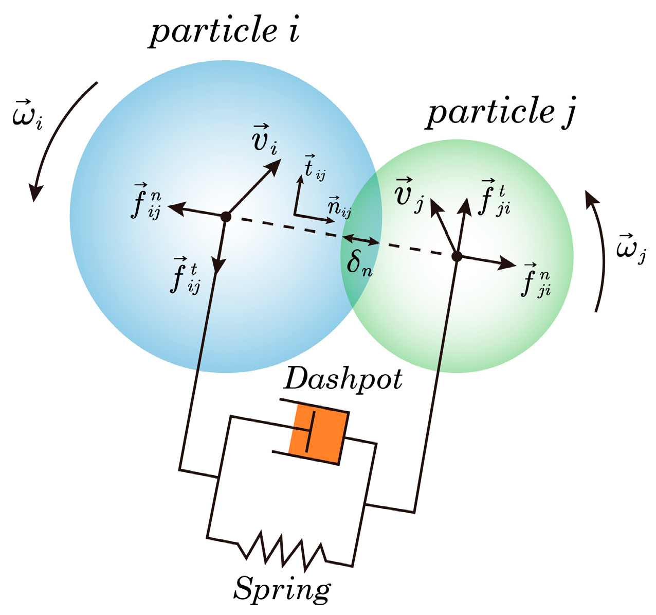 Processes 11 00382 g002