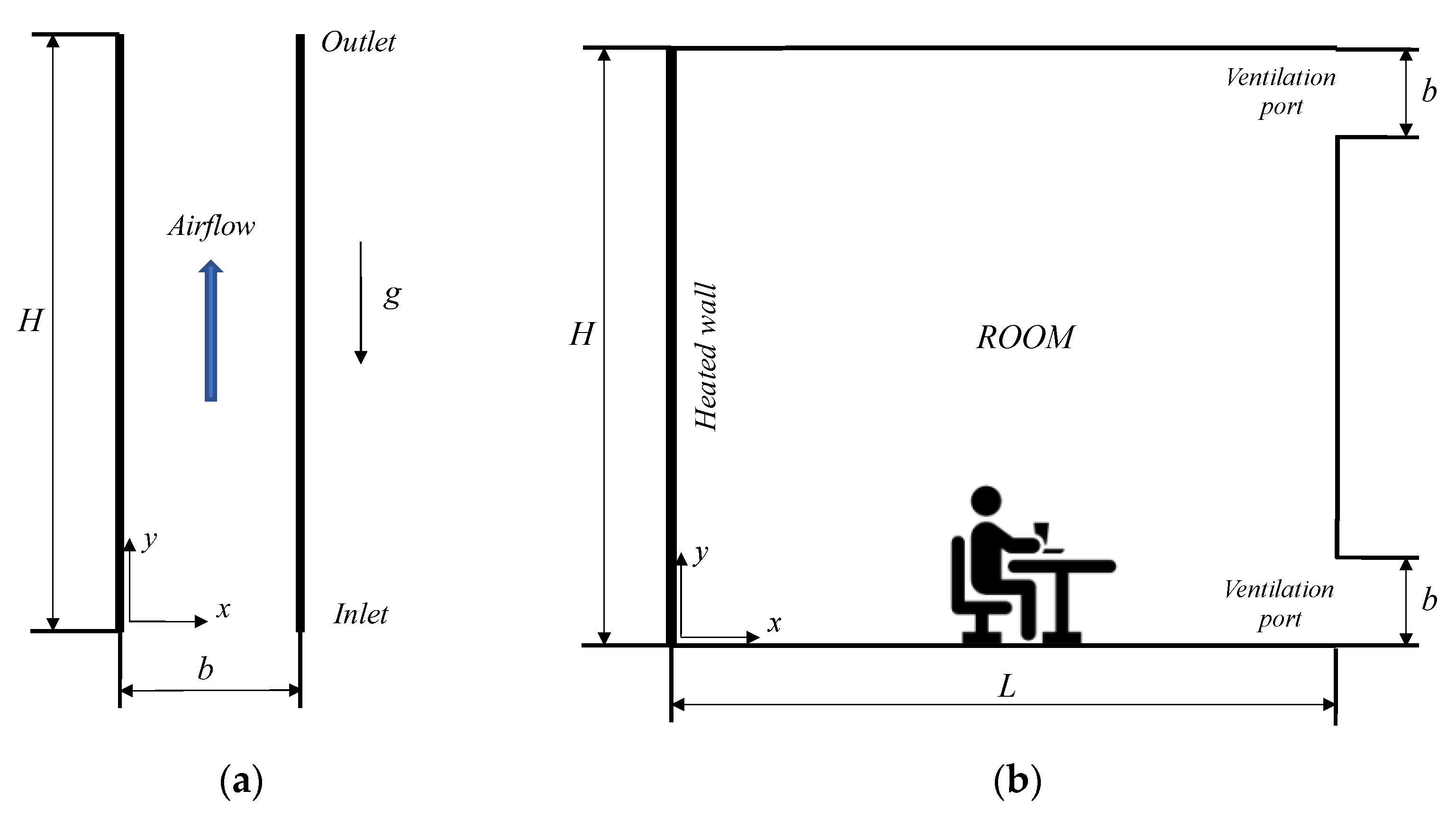 Processes 11 00386 g001 Processes 11 00386 g001