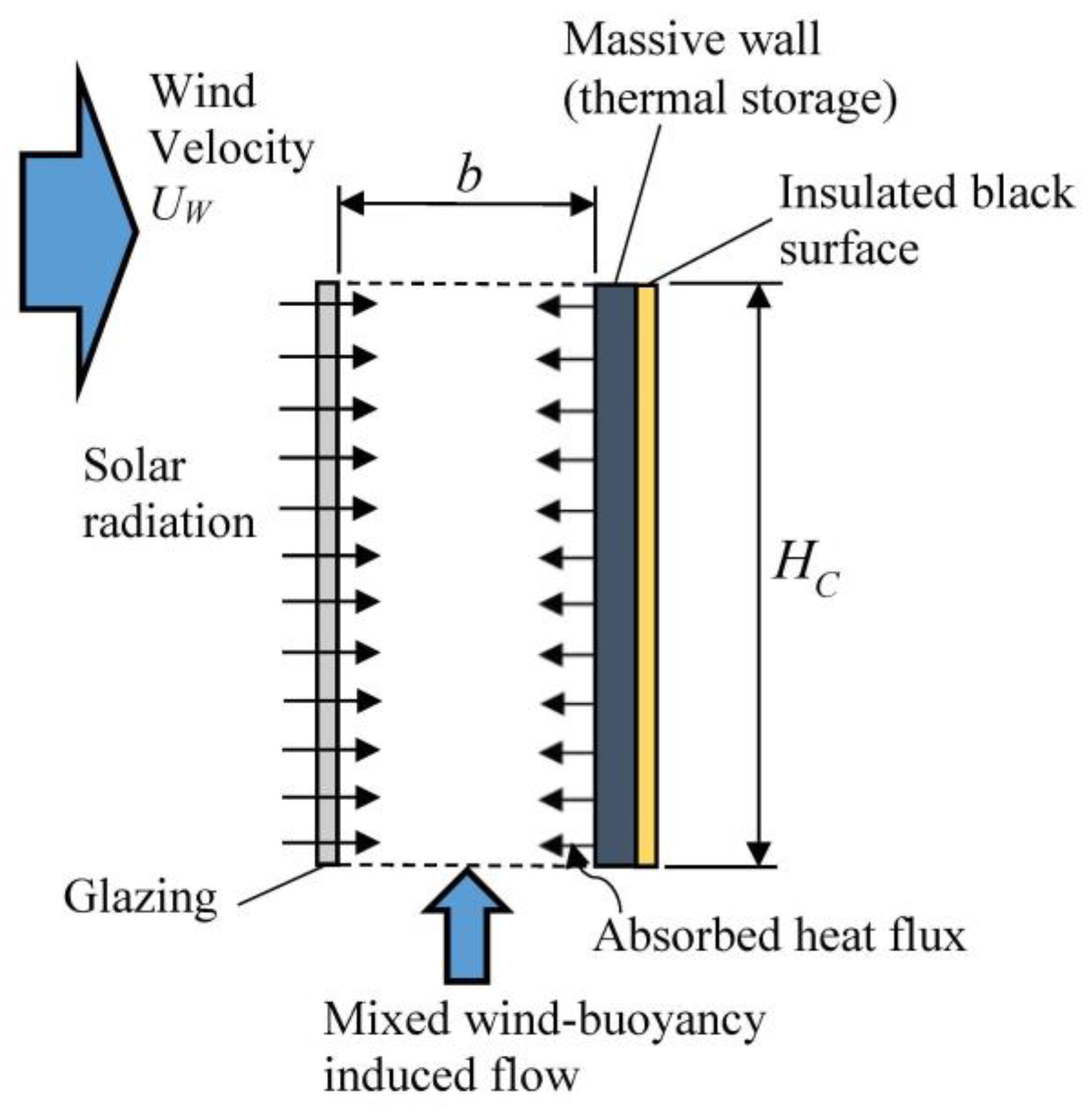 Processes 11 00386 g004 Processes 11 00386 g004