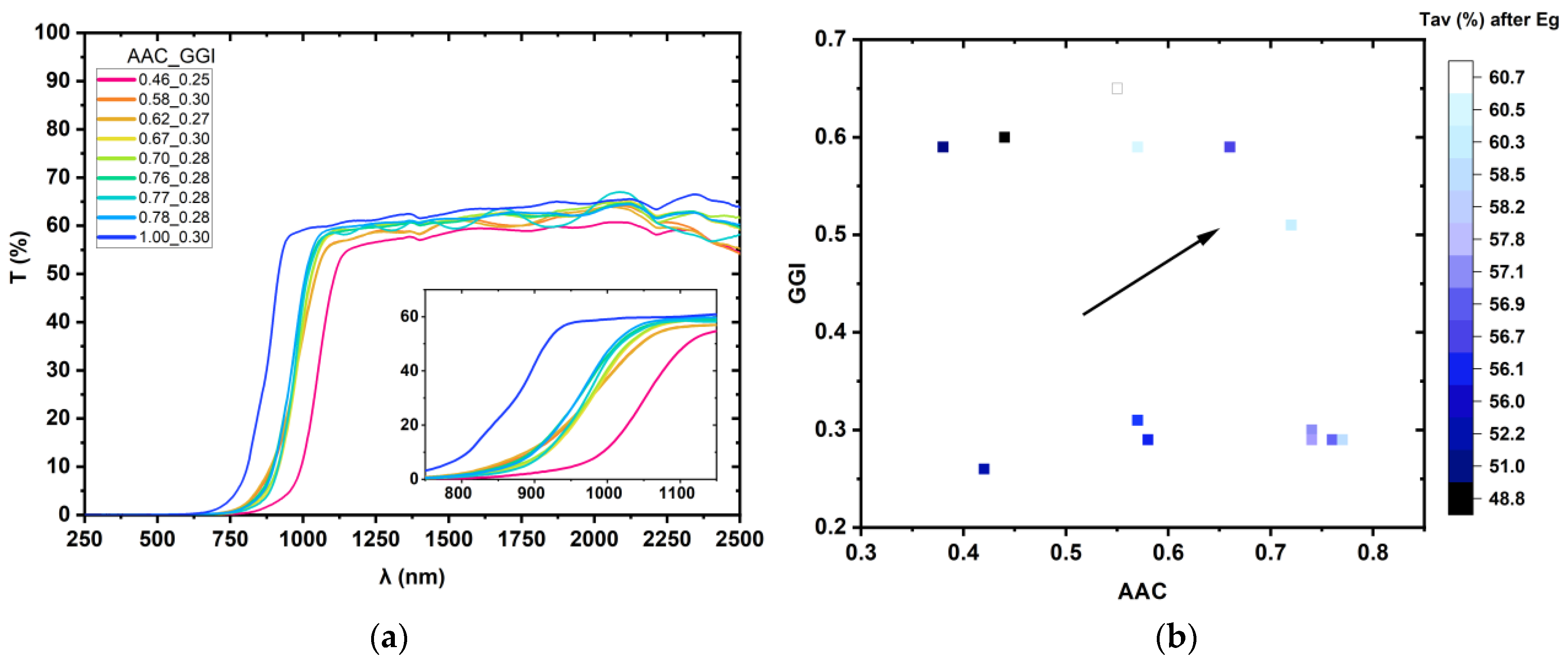 Processes 11 00392 g001