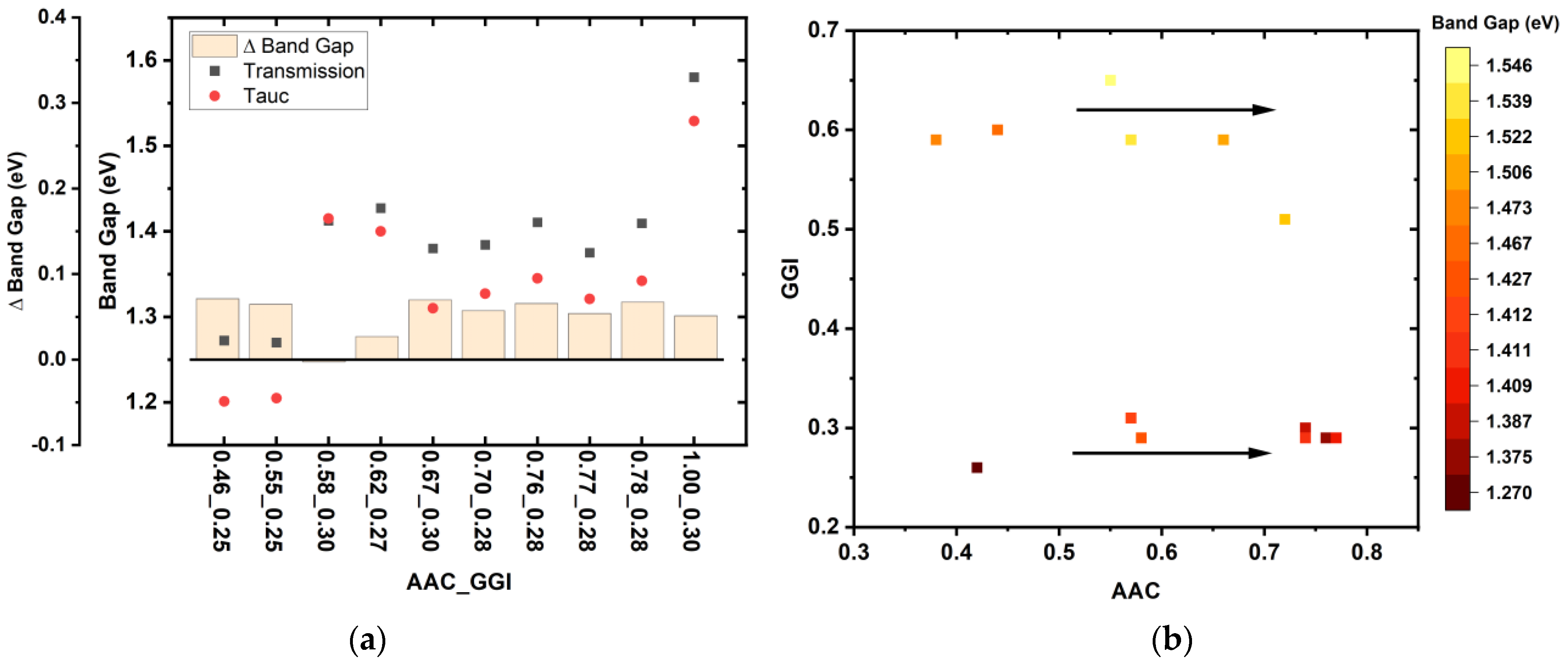 Processes 11 00392 g002