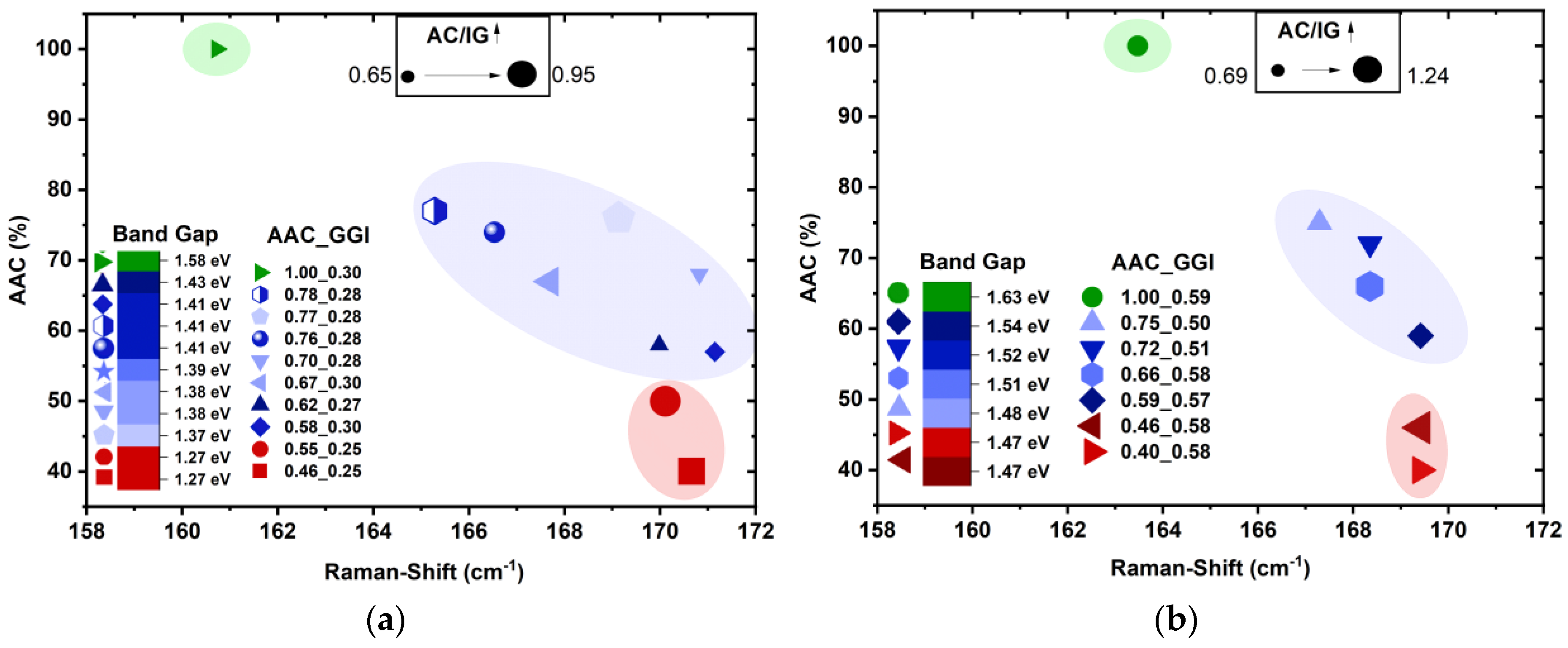 Processes 11 00392 g004