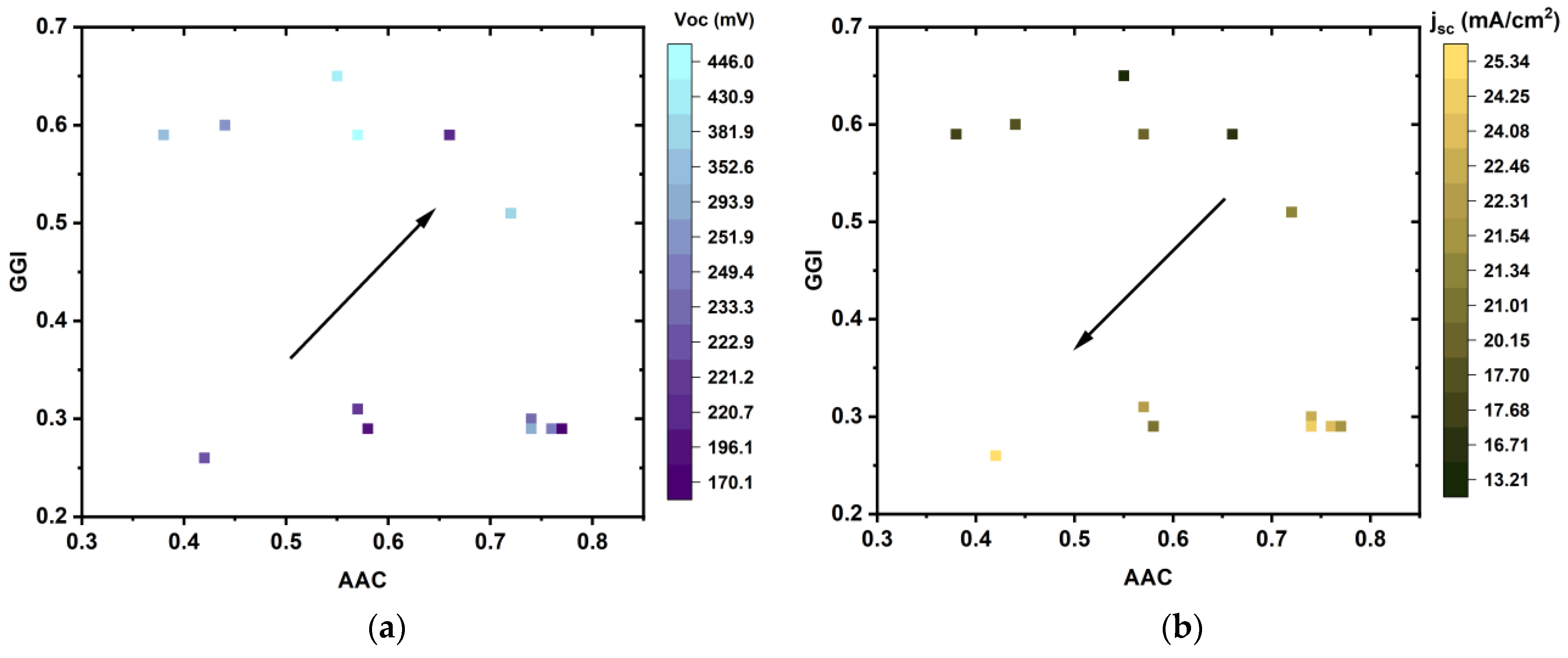 Processes 11 00392 g007