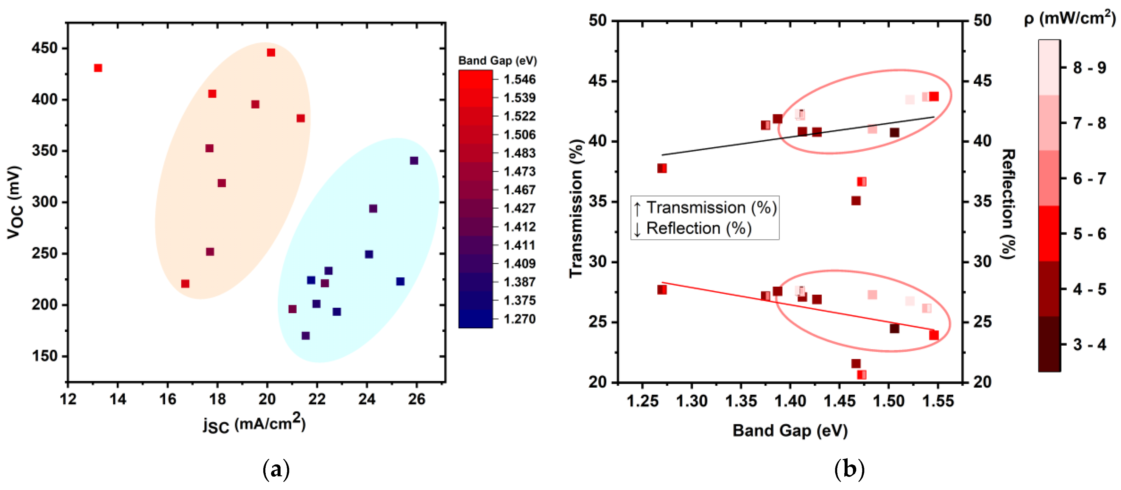 Processes 11 00392 g008