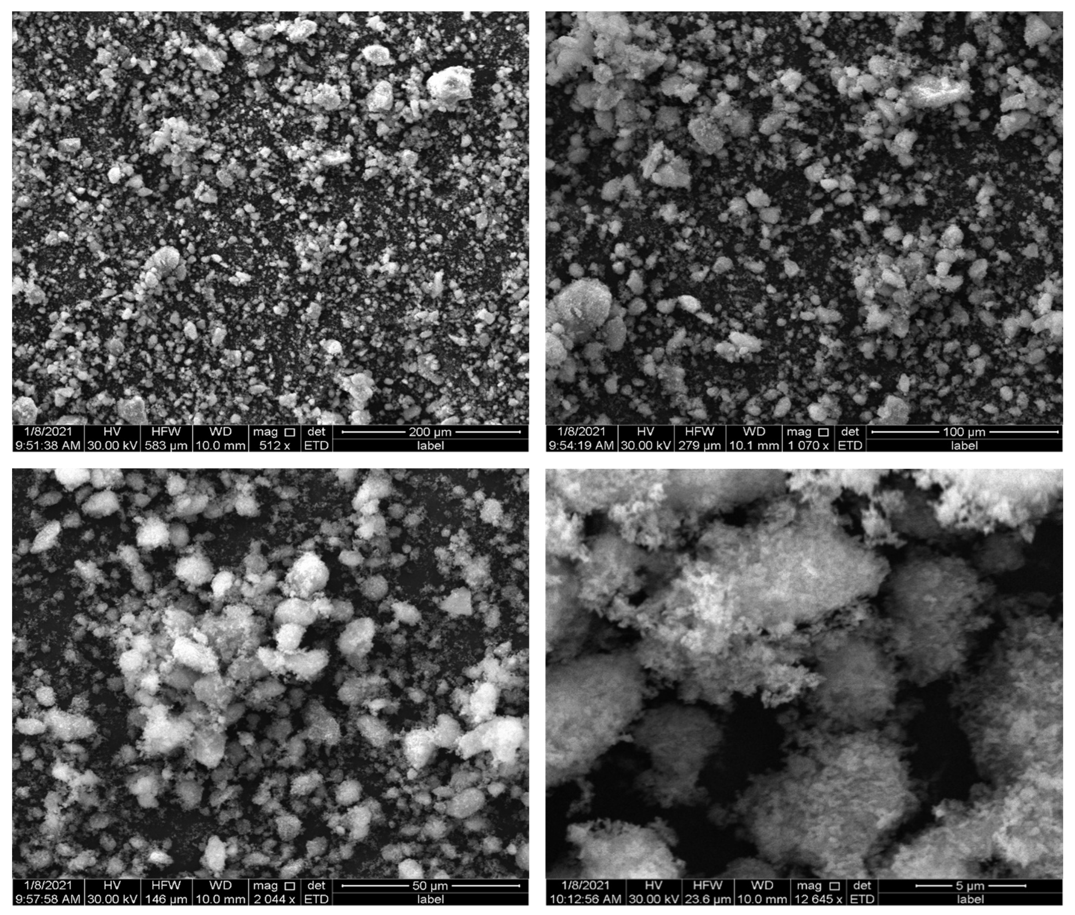 Processes 11 00393 g004 Processes 11 00393 g004