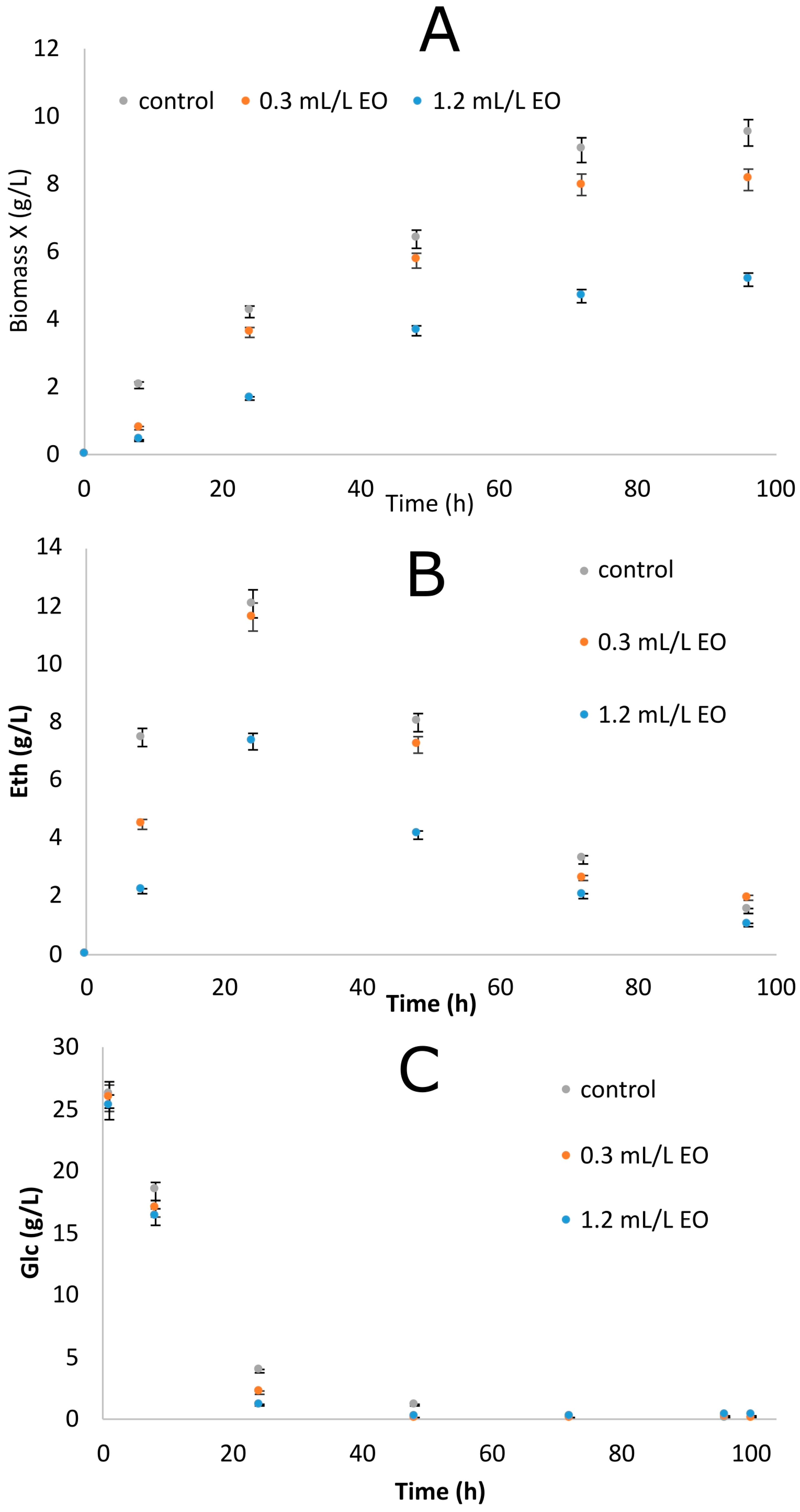 Processes 11 00394 g001 Processes 11 00394 g001