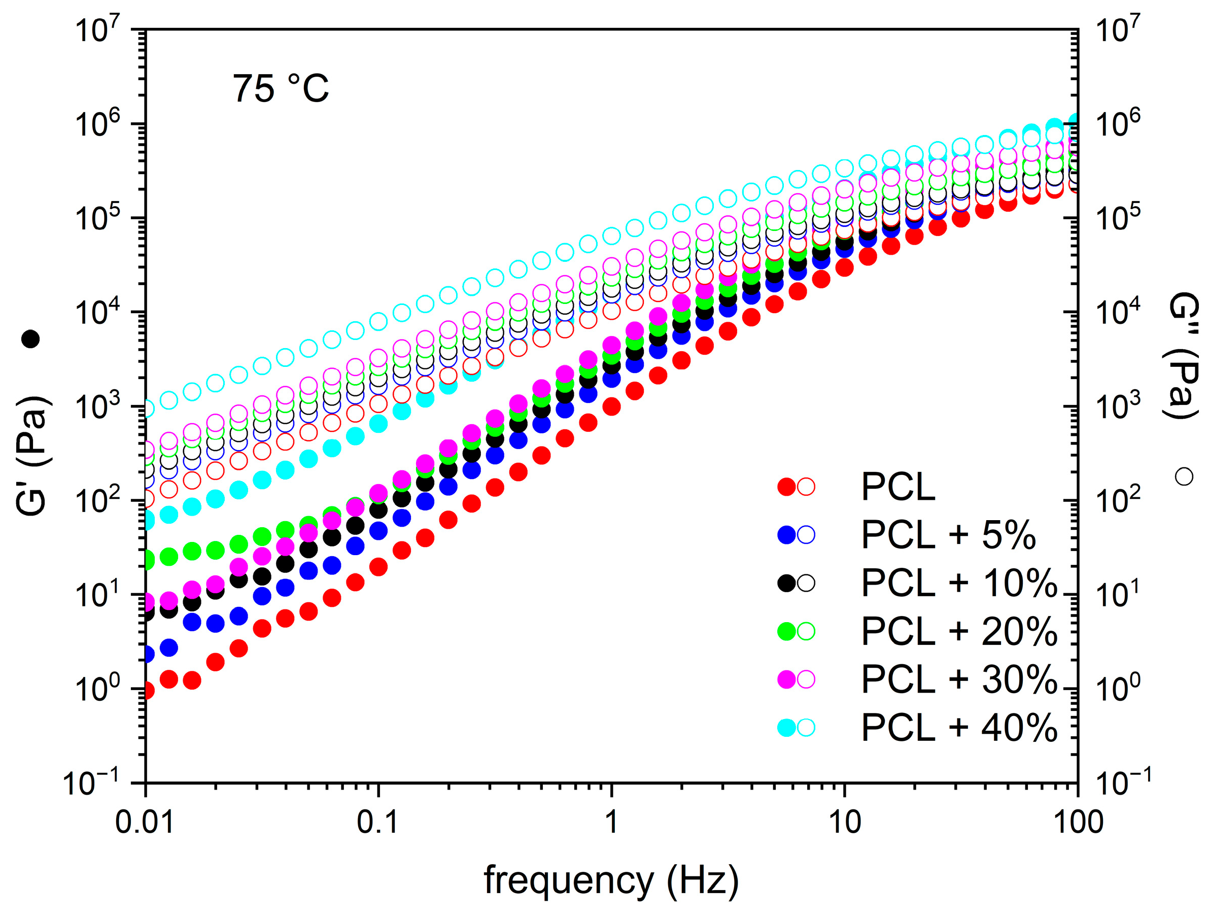 Processes 11 00395 g002a Processes 11 00395 g002a