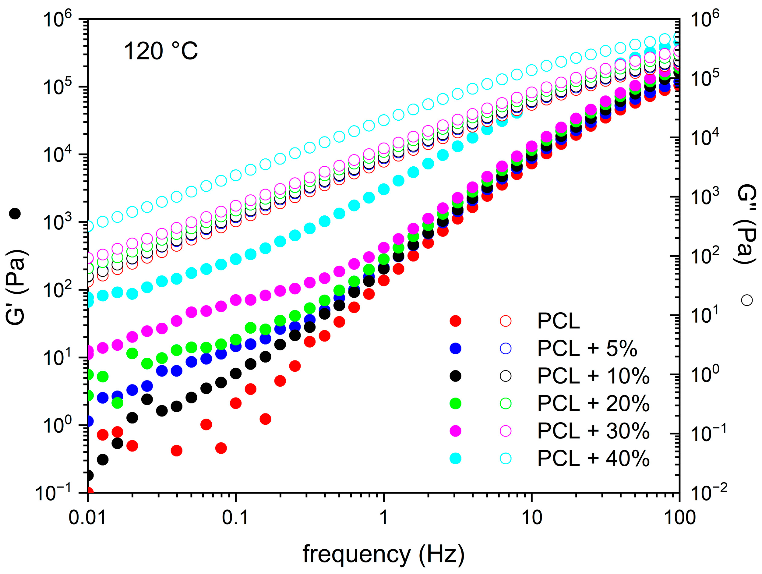 Processes 11 00395 g002b Processes 11 00395 g002b