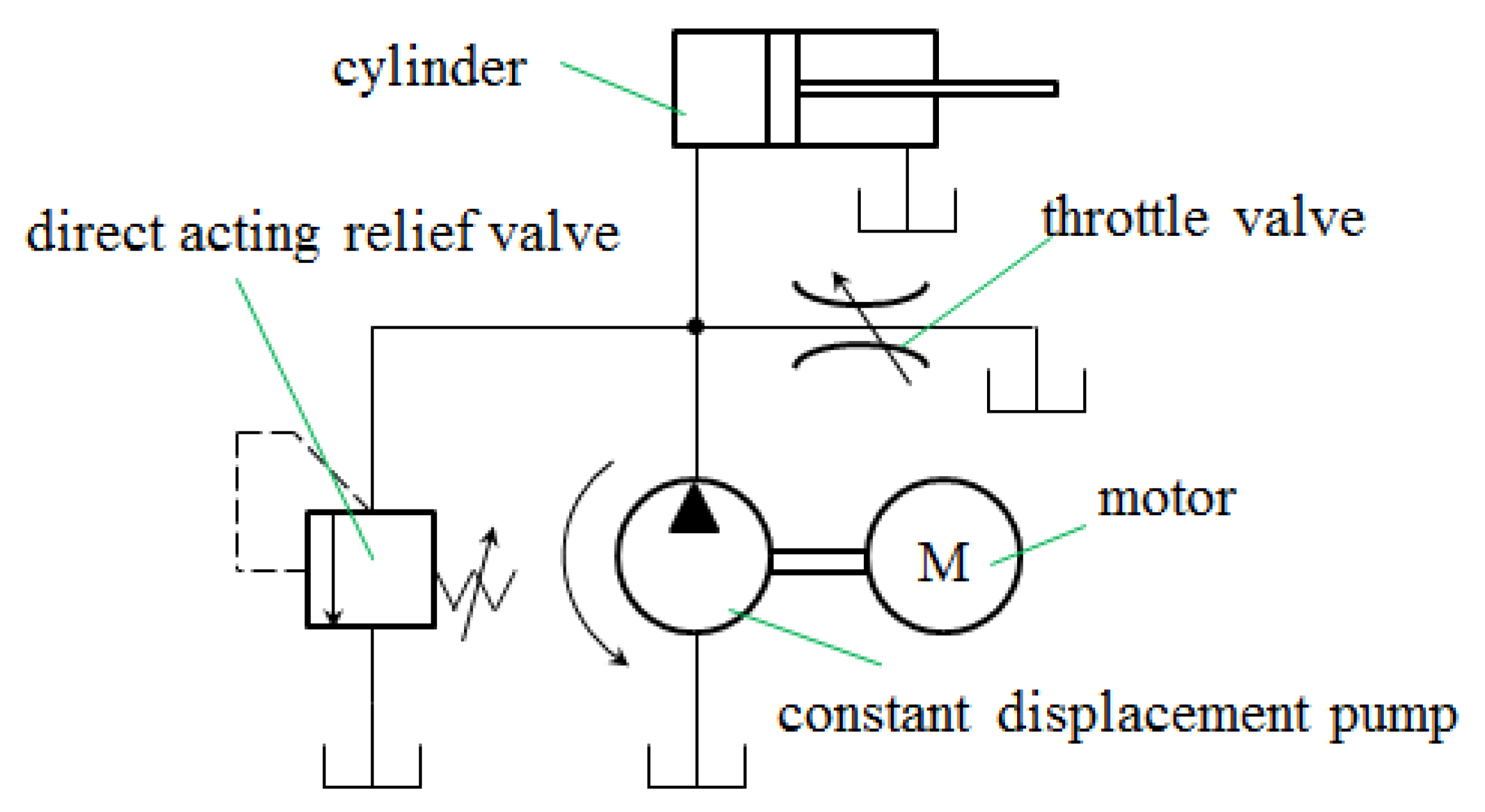 Processes 11 00397 g002 Processes 11 00397 g002