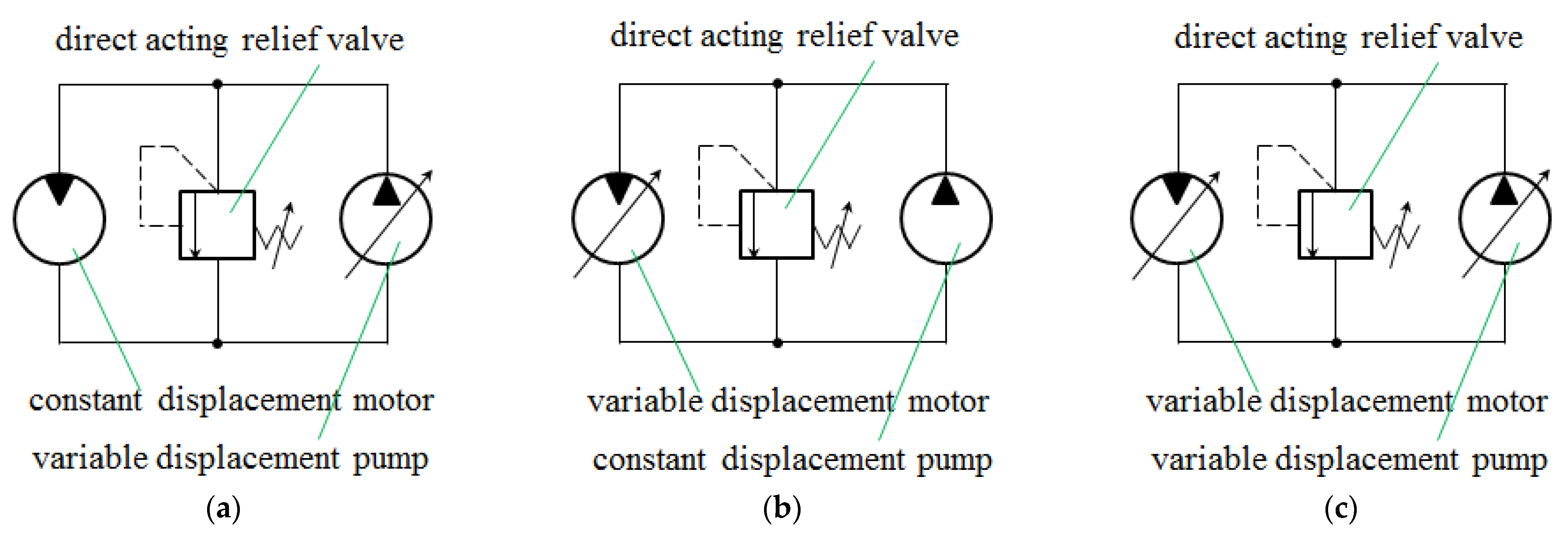 Processes 11 00397 g004 Processes 11 00397 g004