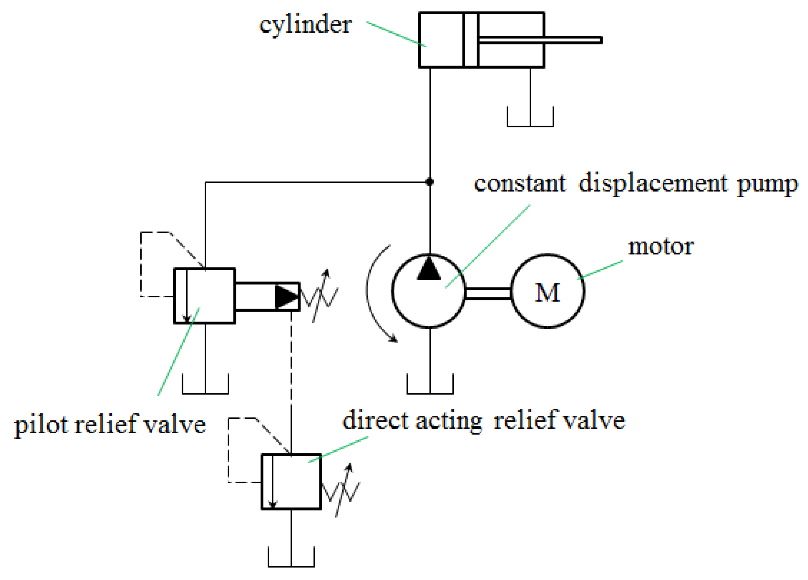 Processes 11 00397 g006 Processes 11 00397 g006