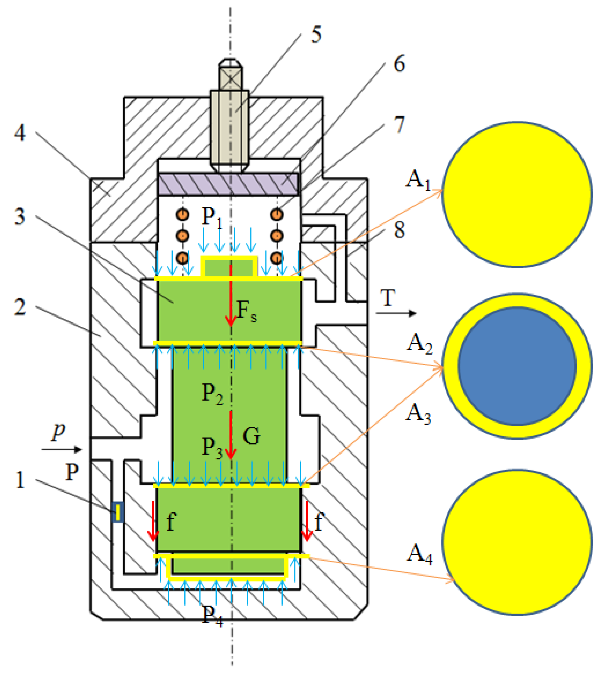 Processes 11 00397 g008 Processes 11 00397 g008
