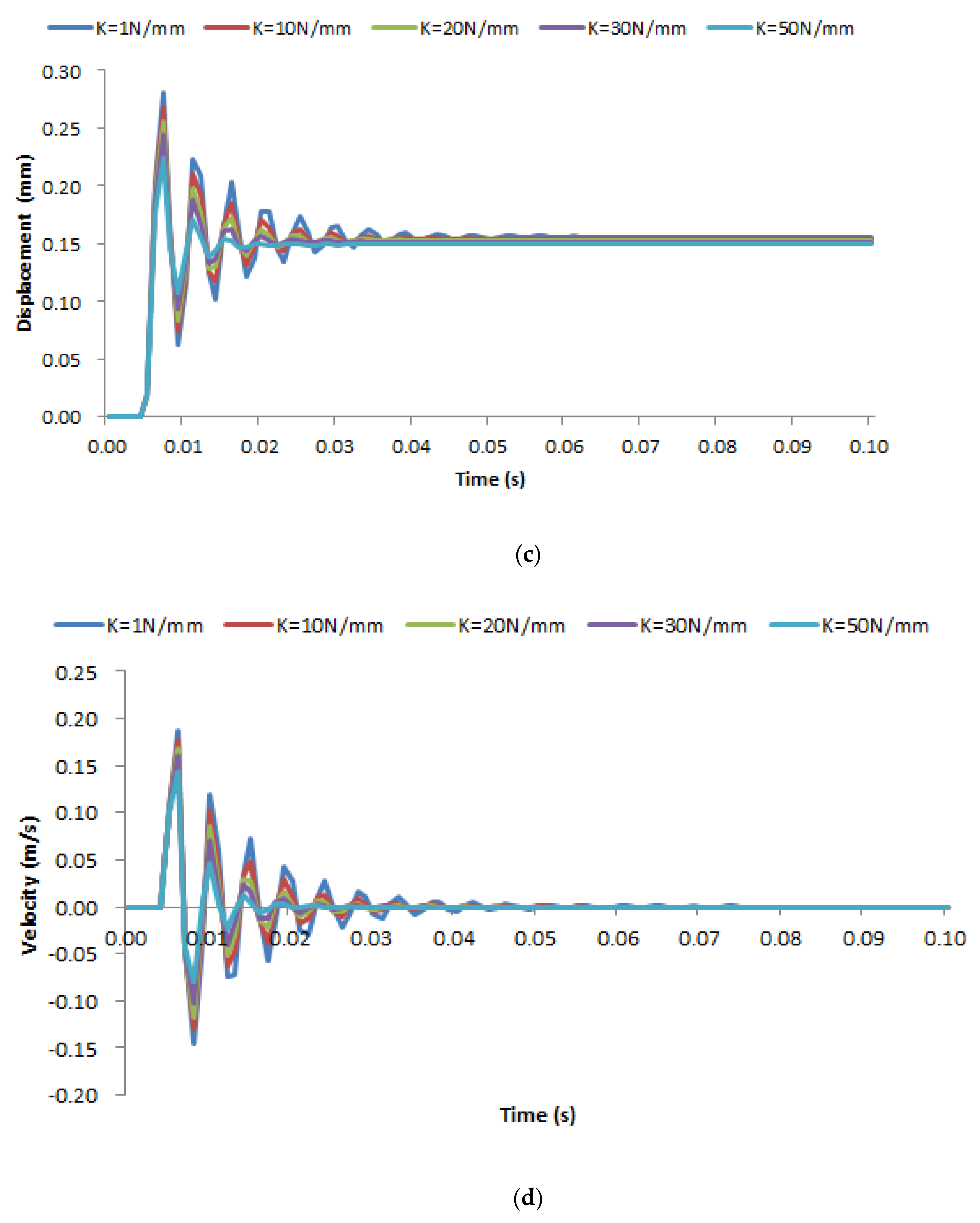 Processes 11 00397 g013b Processes 11 00397 g013b