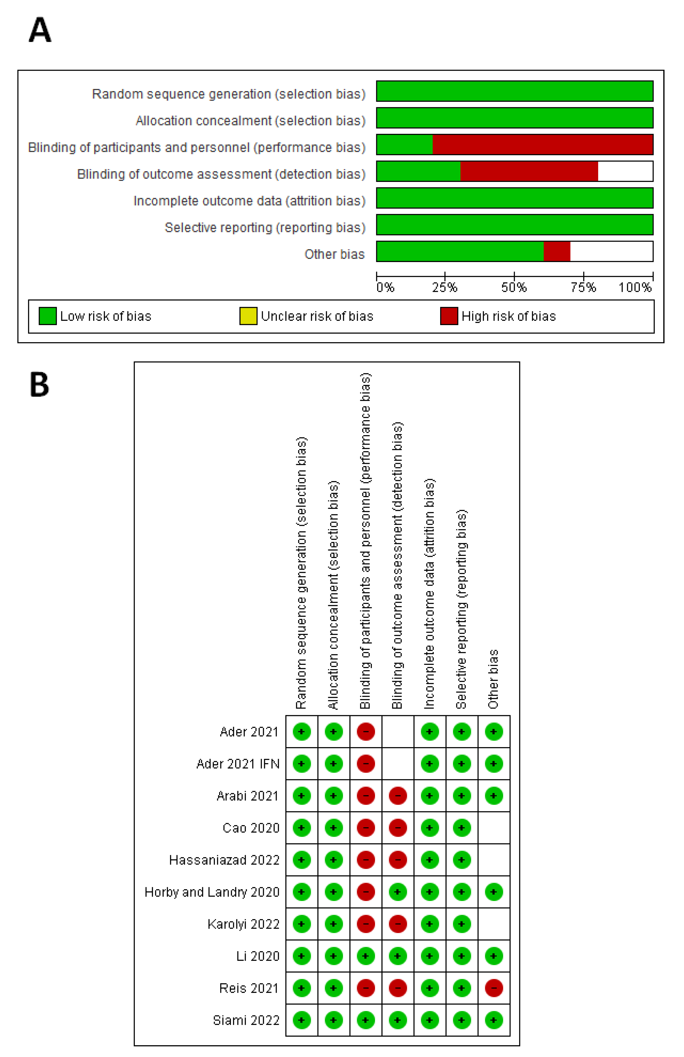 Processes 11 00398 g002 Processes 11 00398 g002