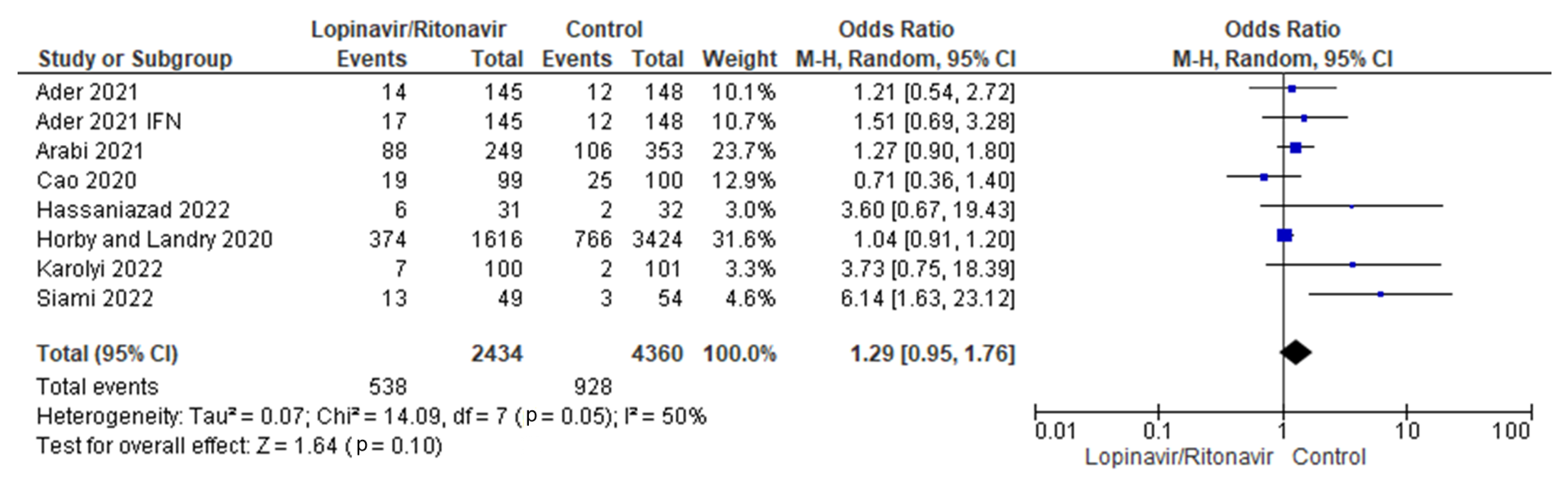 Processes 11 00398 g003 Processes 11 00398 g003