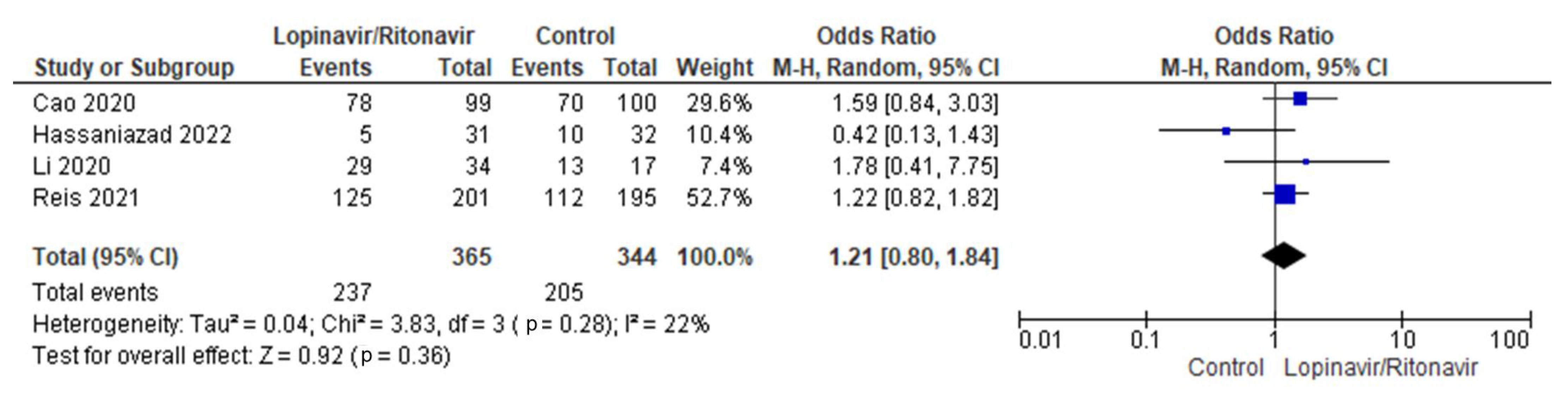 Processes 11 00398 g004 Processes 11 00398 g004
