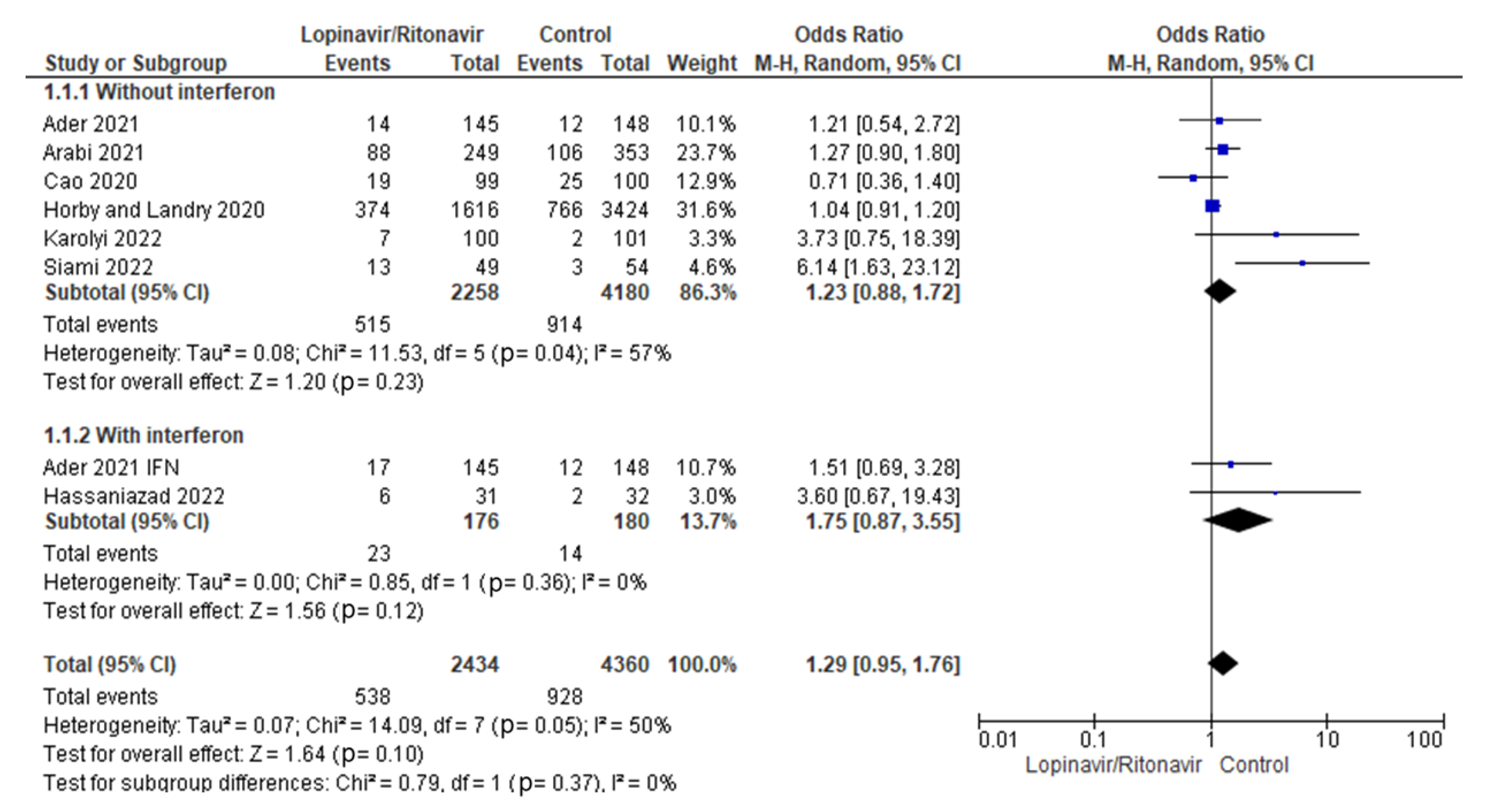 Processes 11 00398 g008 Processes 11 00398 g008