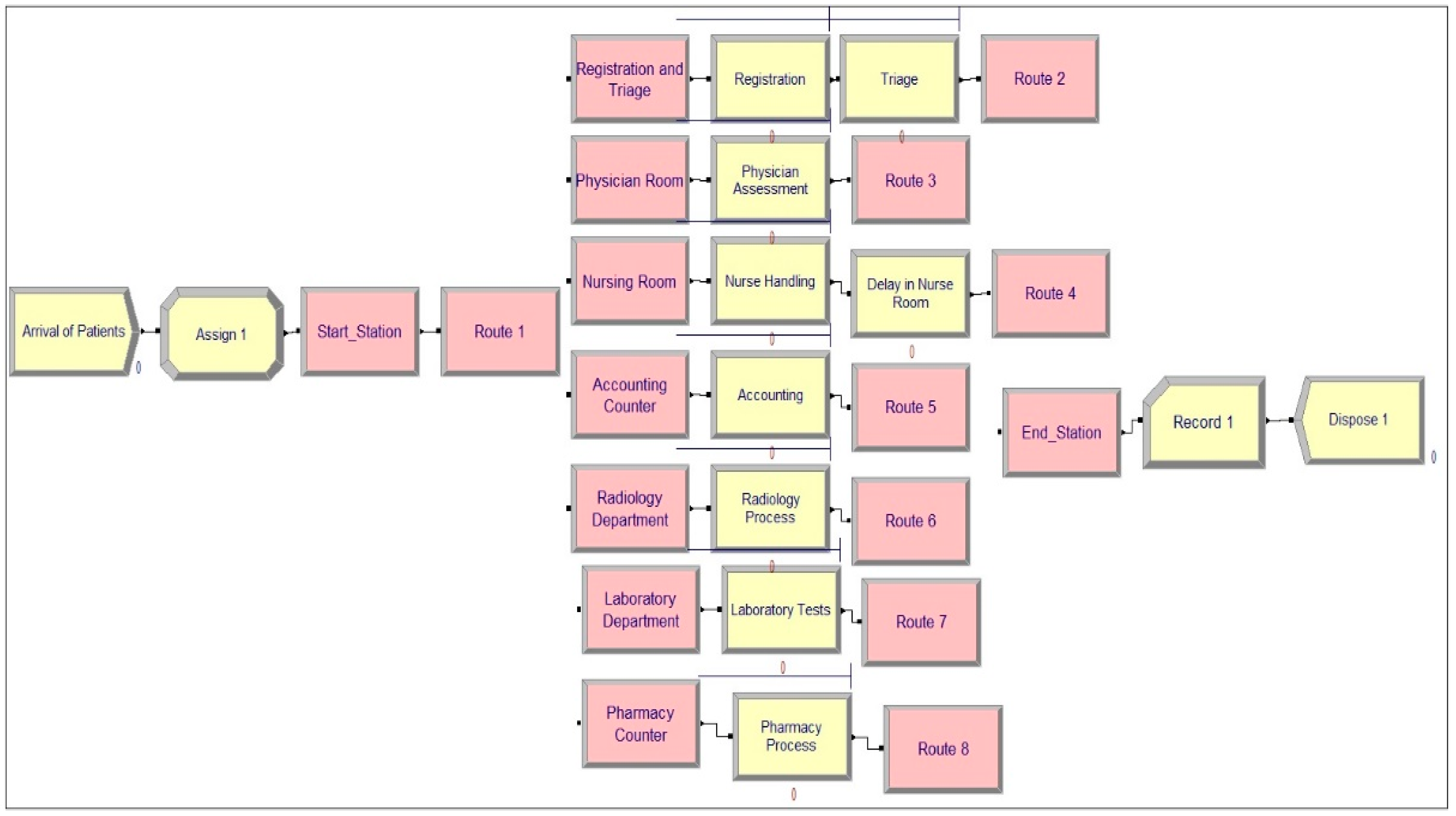 Processes 11 00399 g005