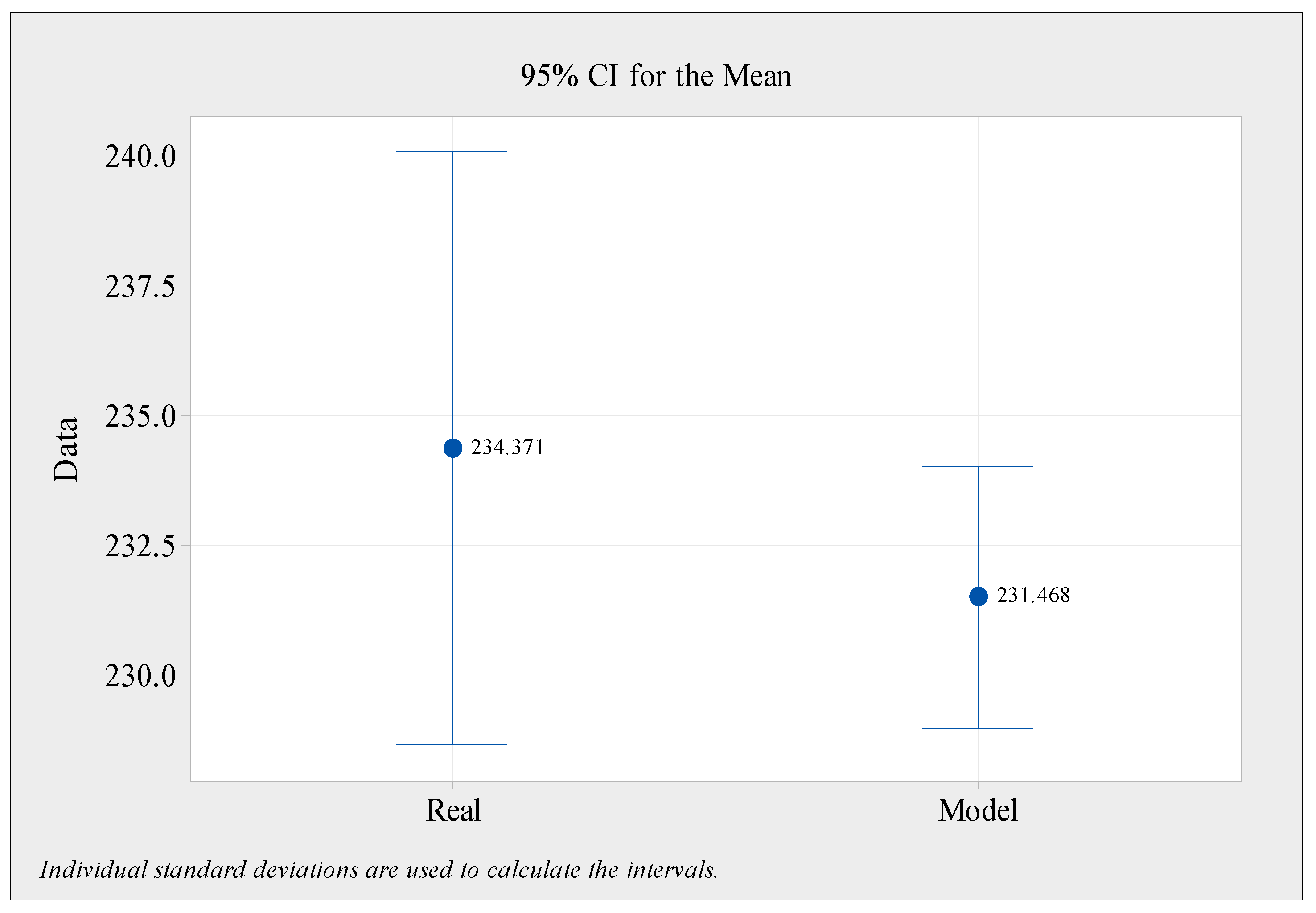 Processes 11 00399 g007