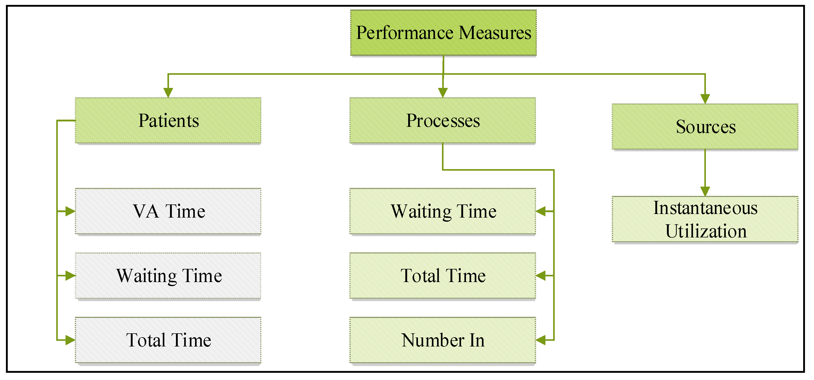 Processes 11 00399 g008