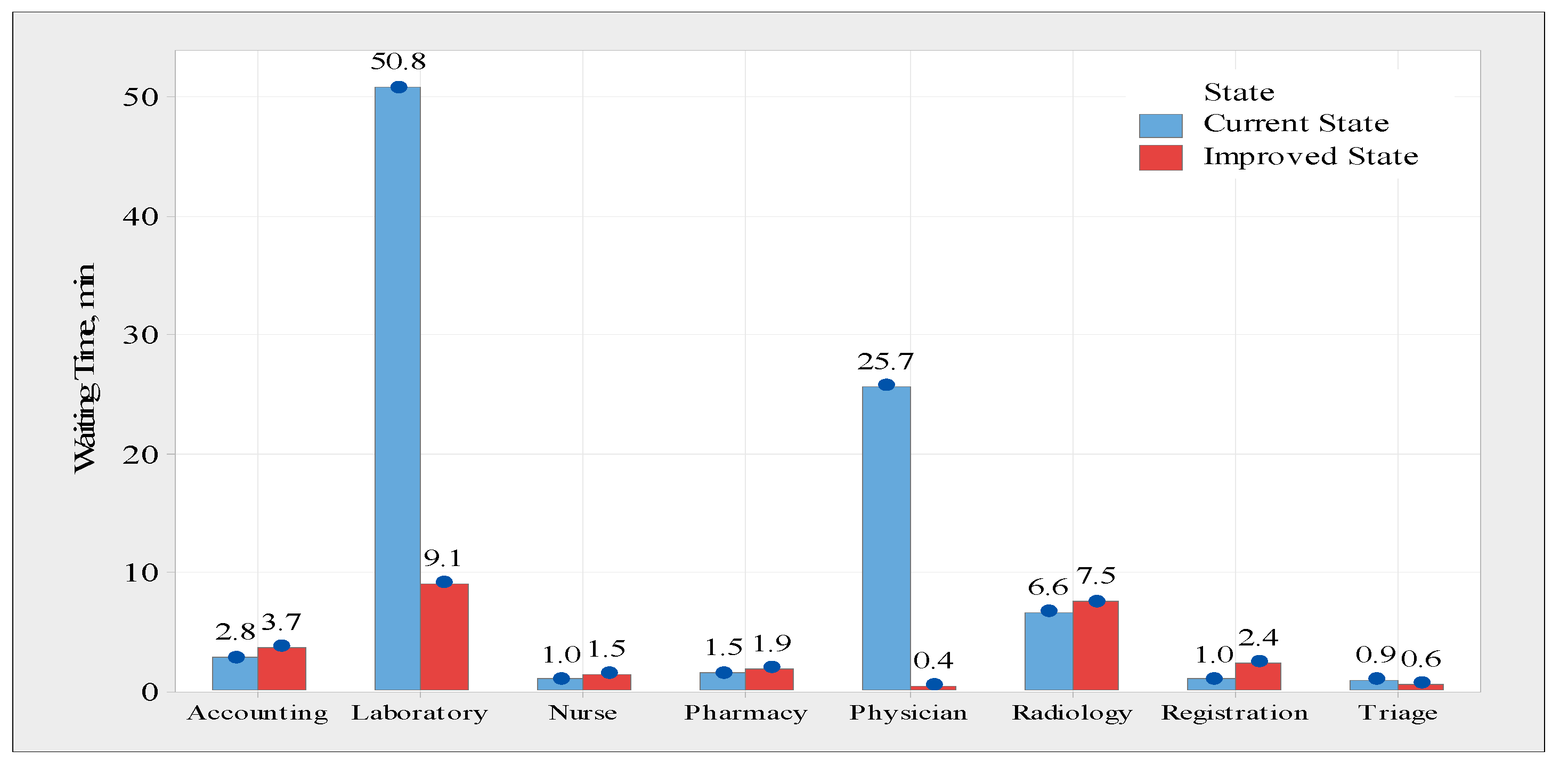 Processes 11 00399 g009