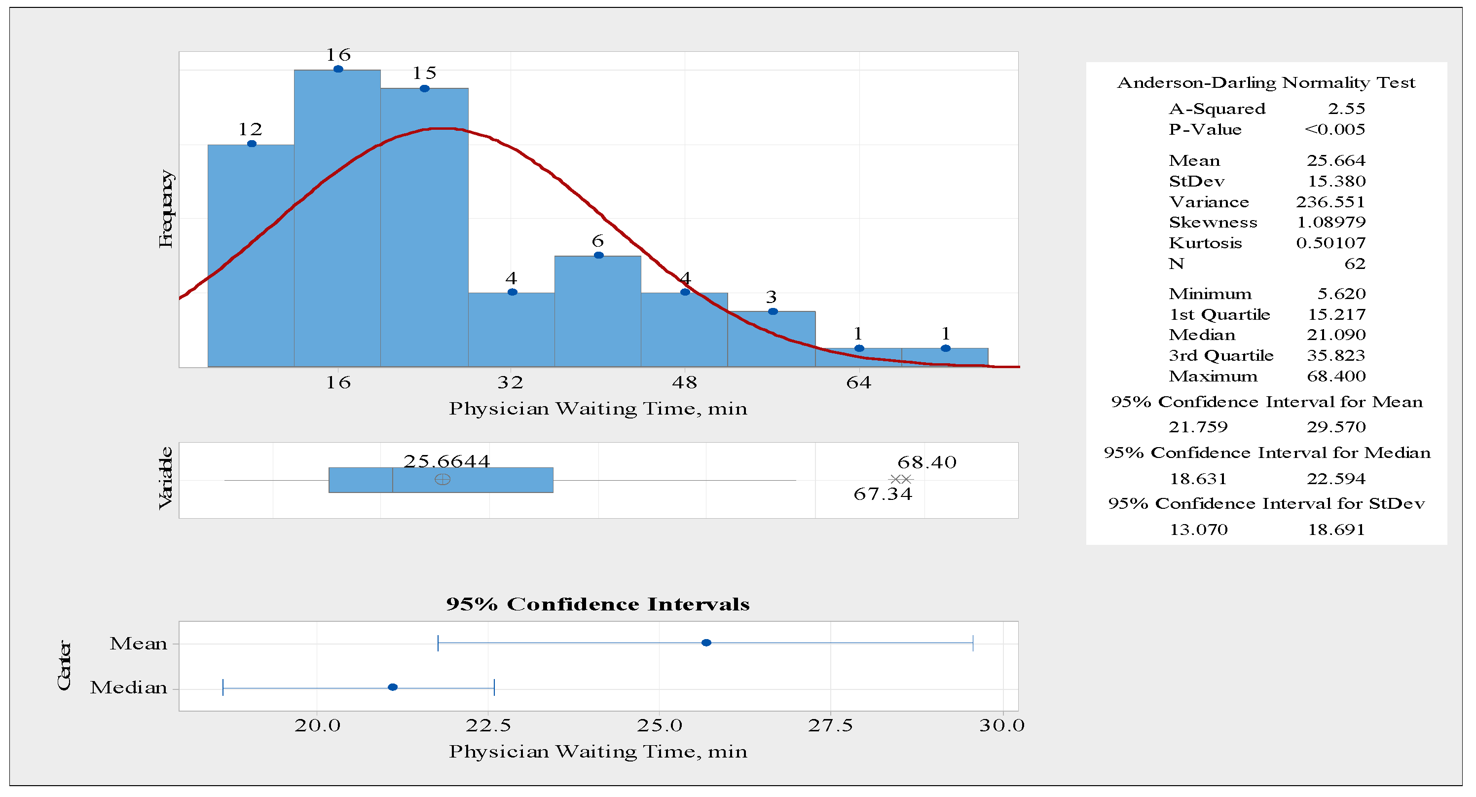 Processes 11 00399 g010