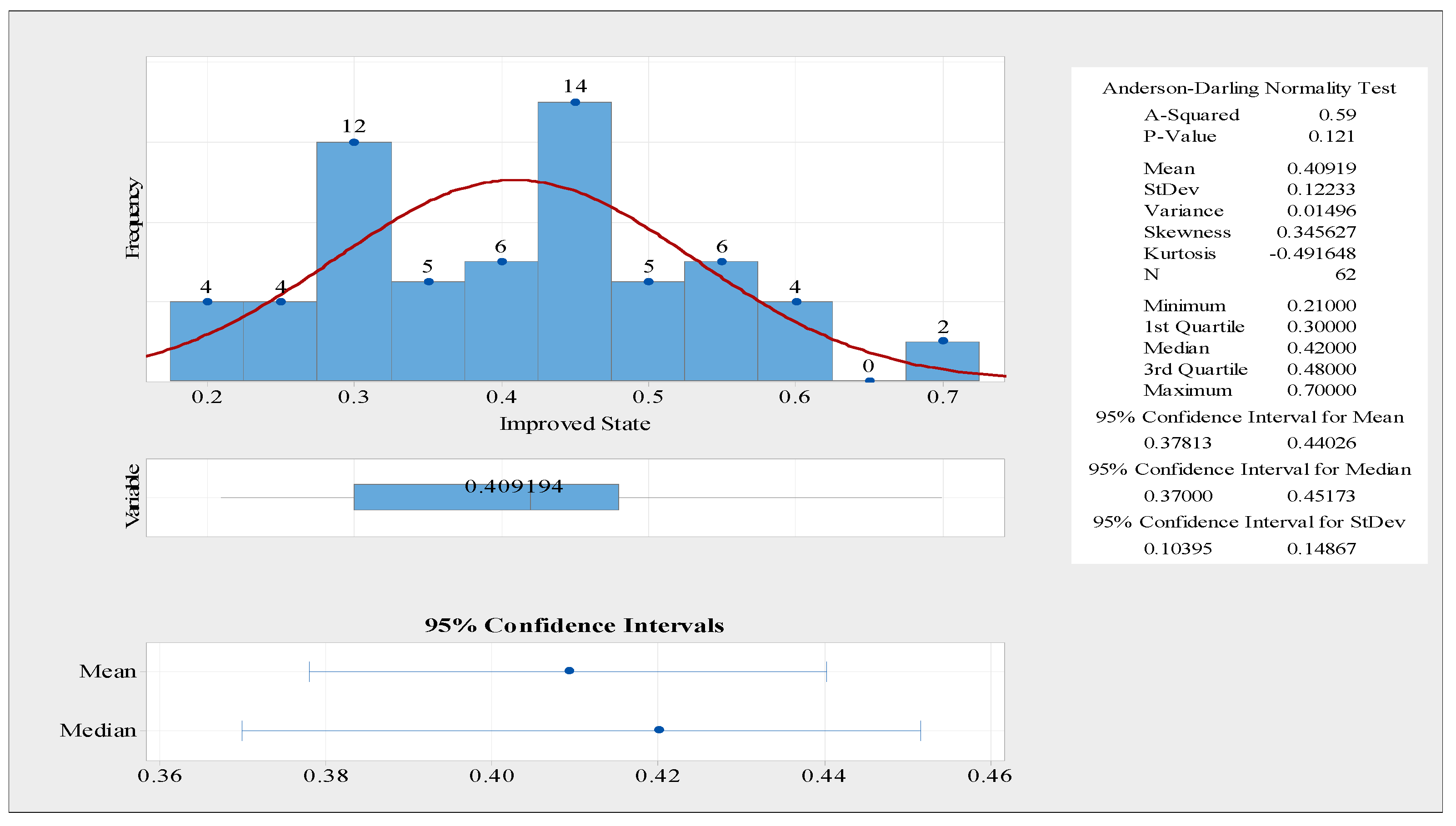 Processes 11 00399 g011