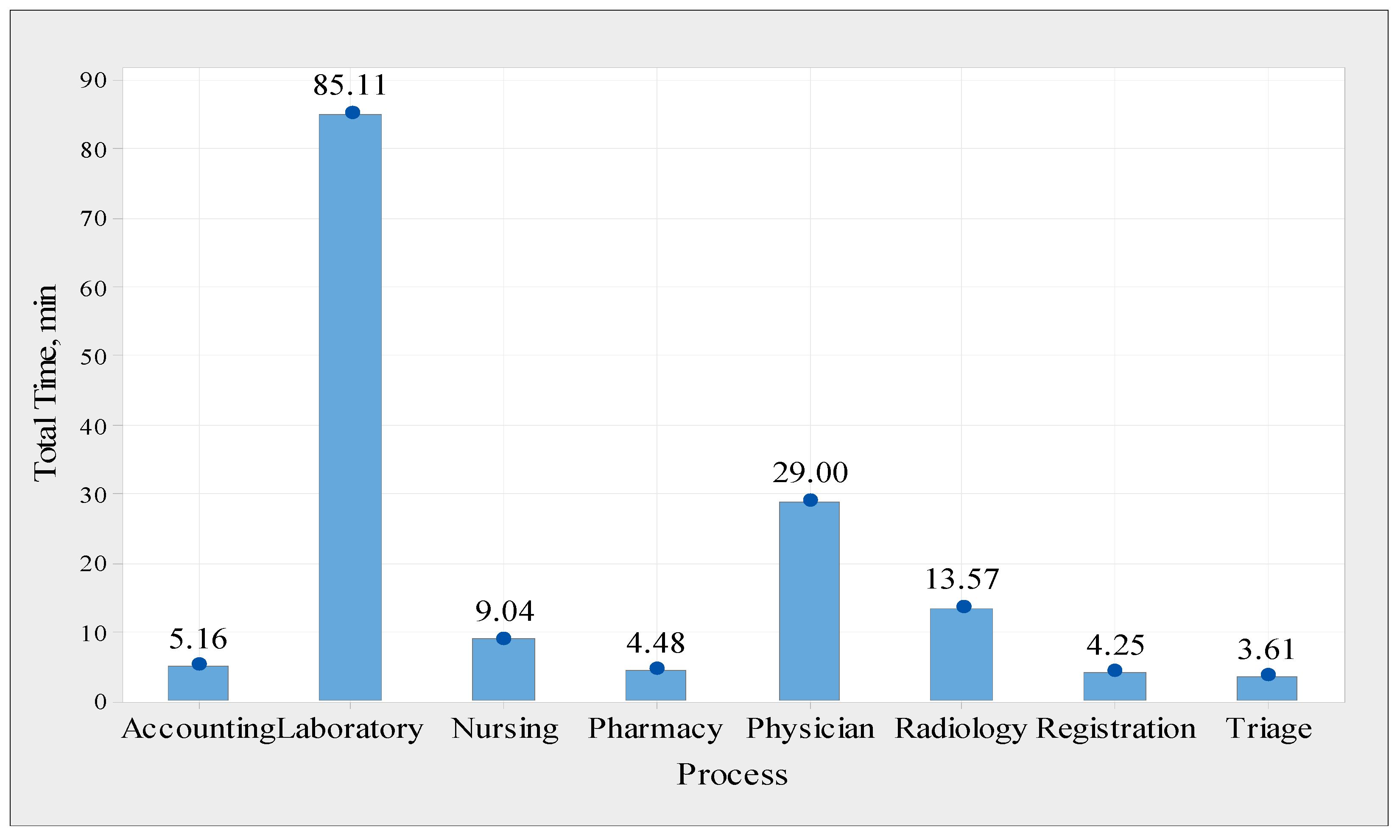 Processes 11 00399 g013