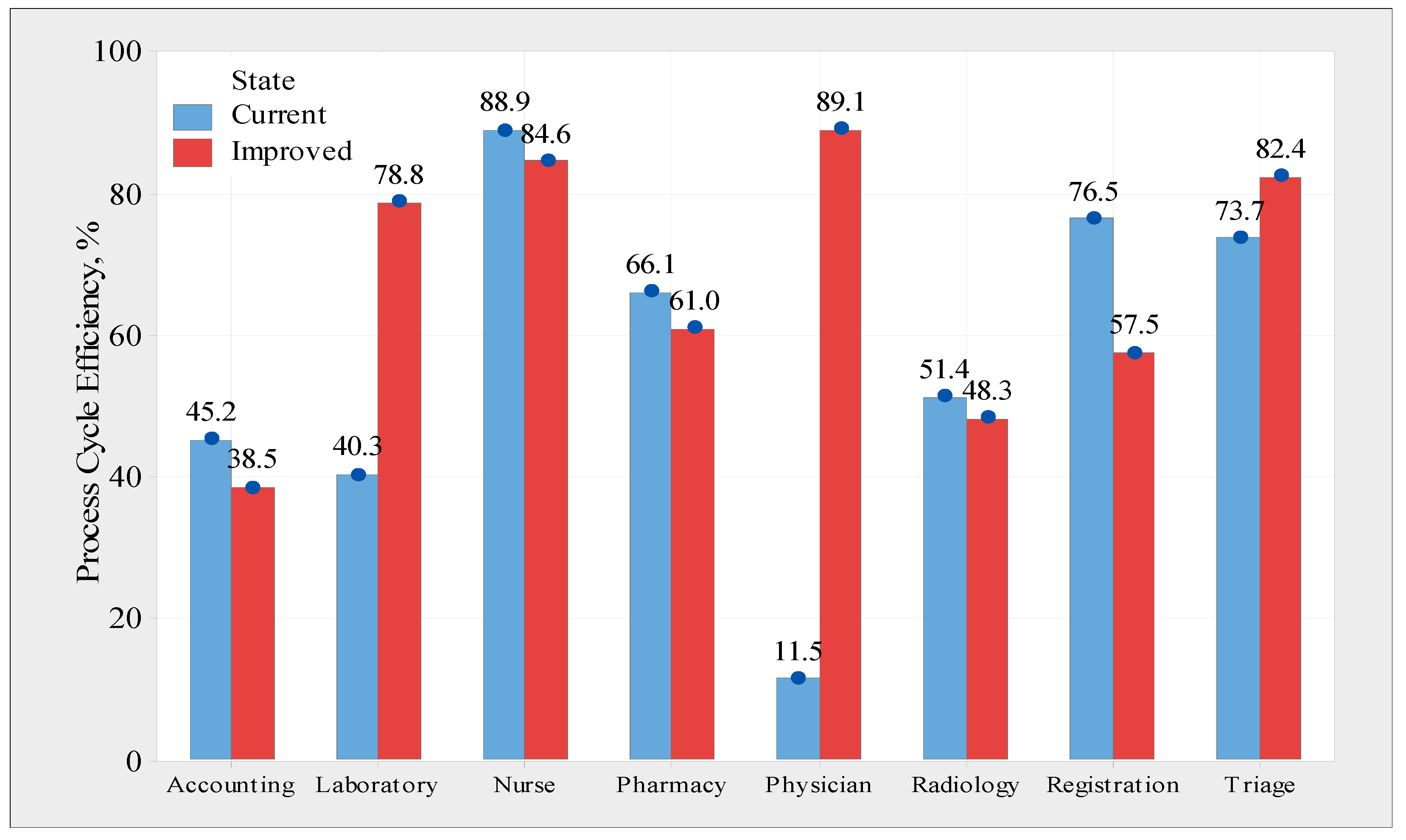 Processes 11 00399 g014