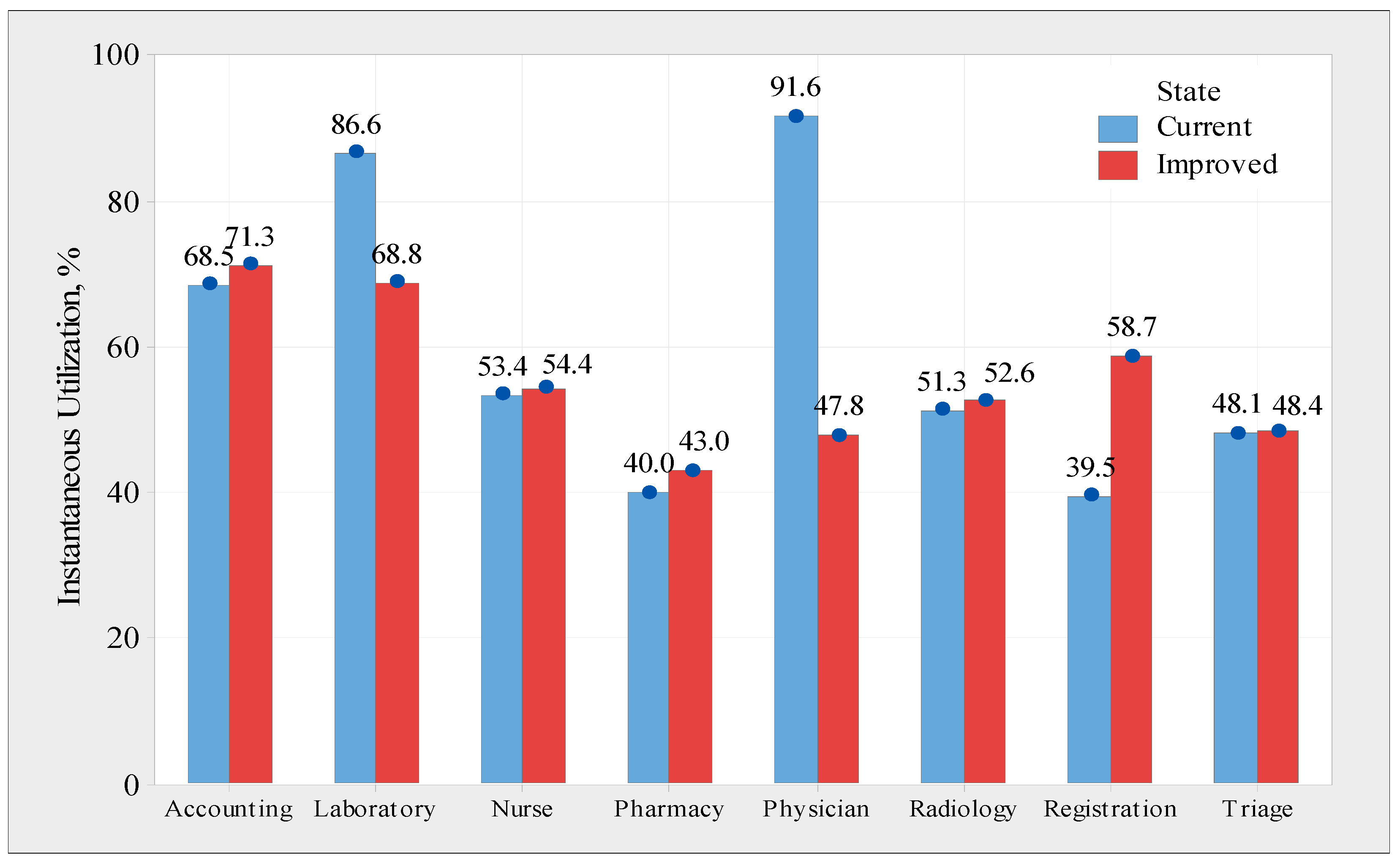 Processes 11 00399 g015