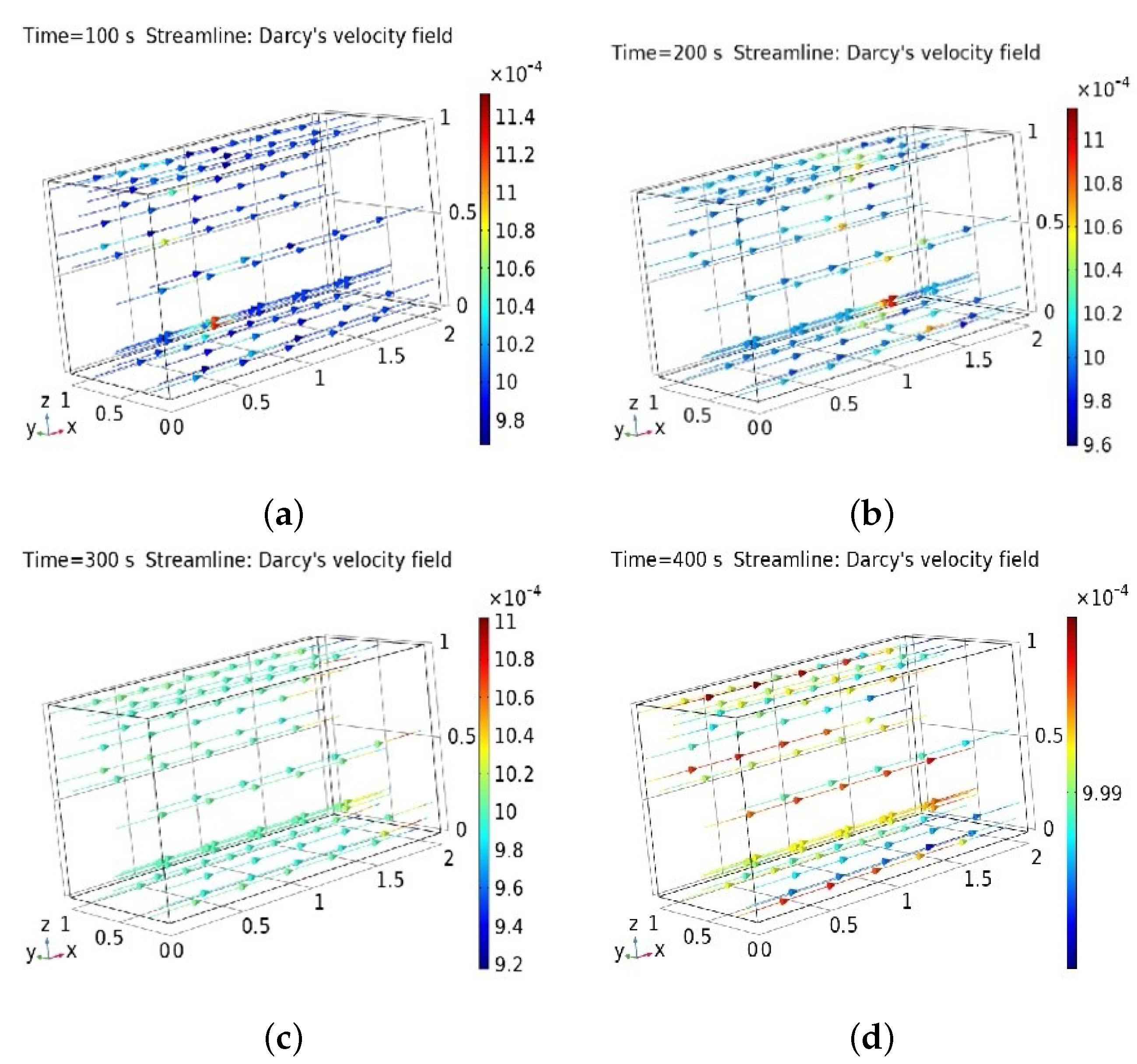 Processes 11 00401 g013