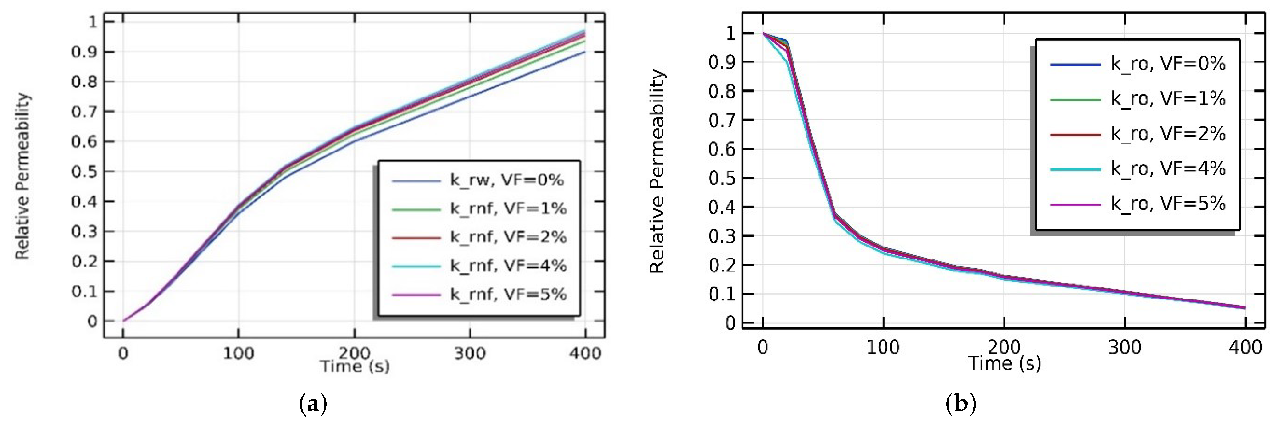 Processes 11 00401 g014