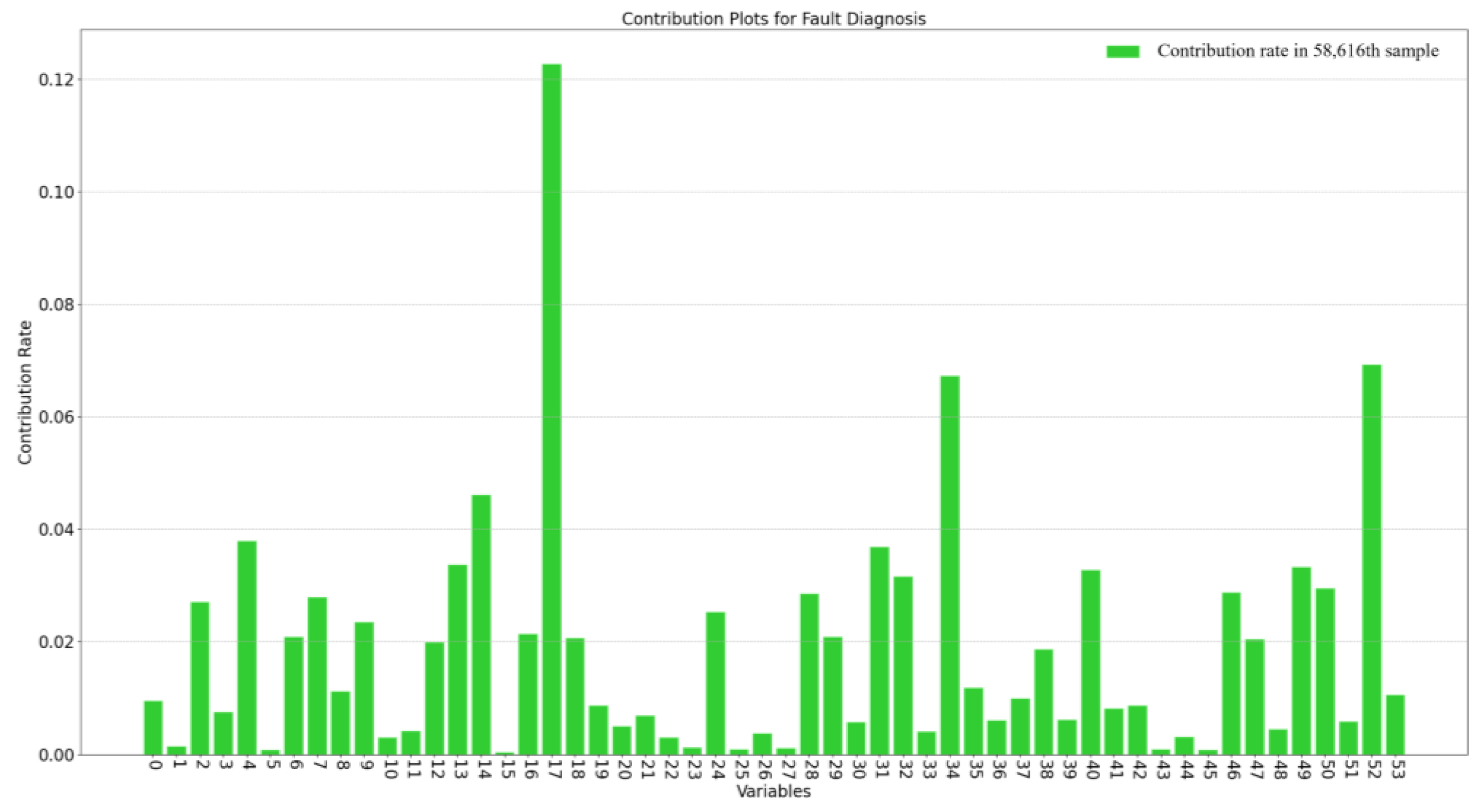 Processes 11 00402 g011