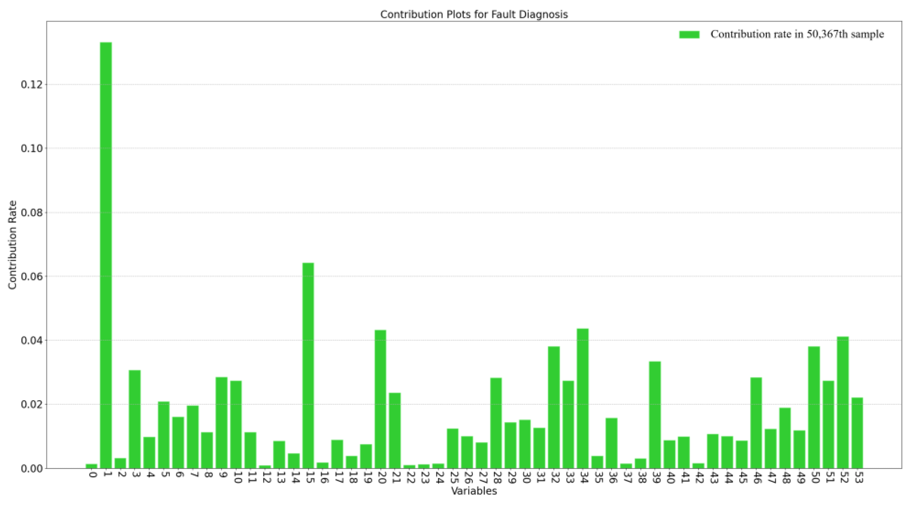 Processes 11 00402 g014