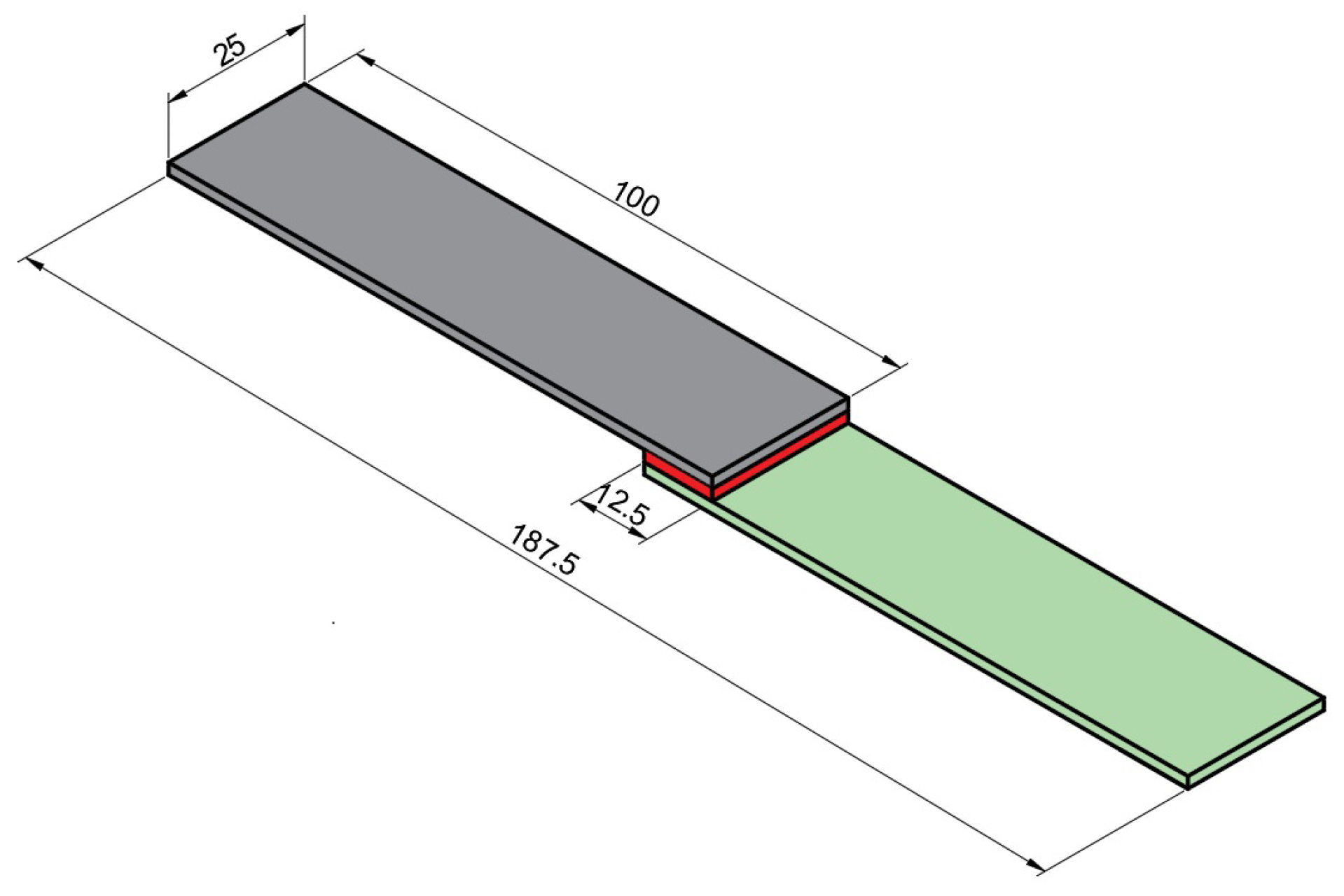 Processes 11 00406 g003 Processes 11 00406 g003