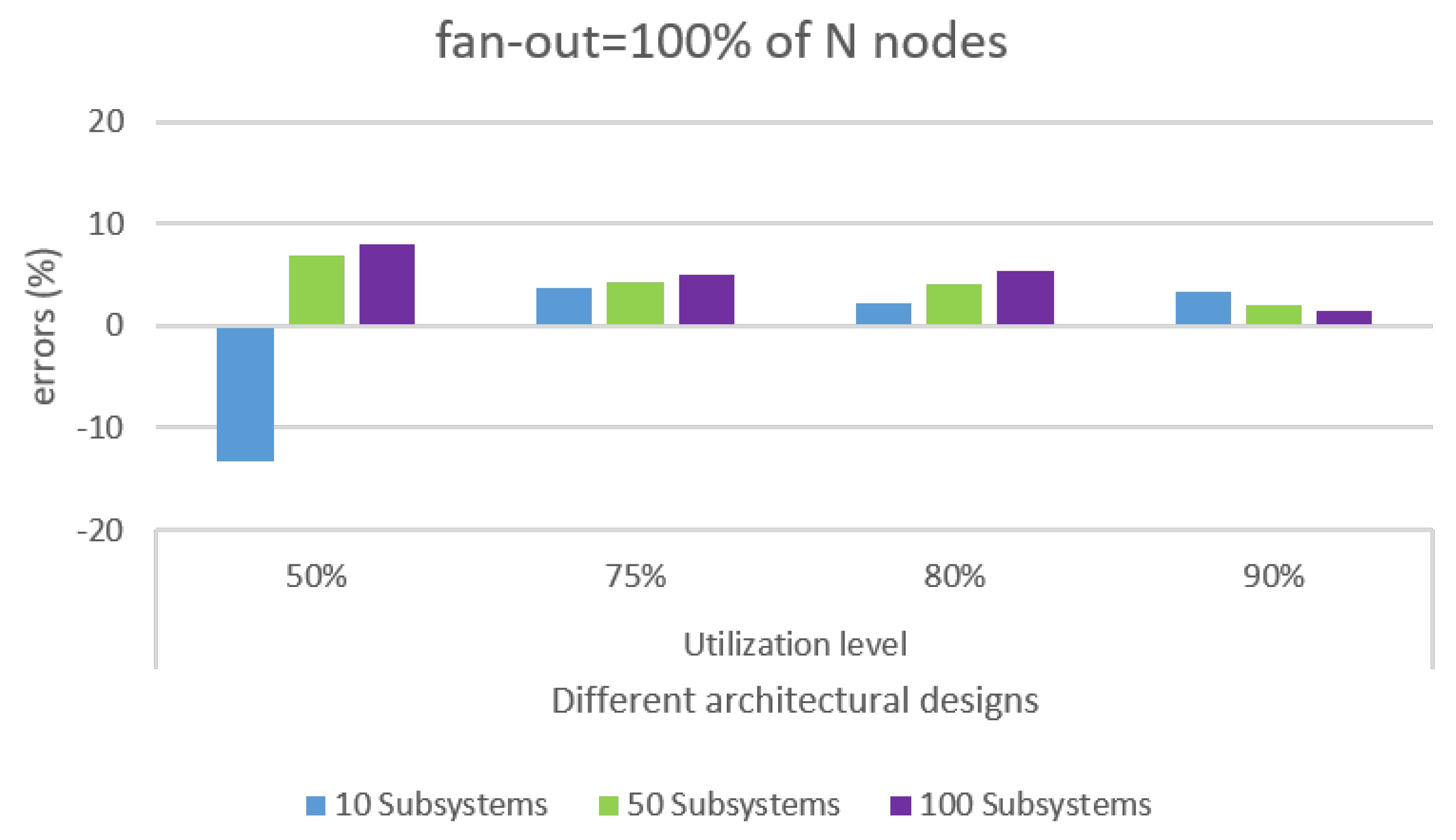 Processes 11 00407 g009