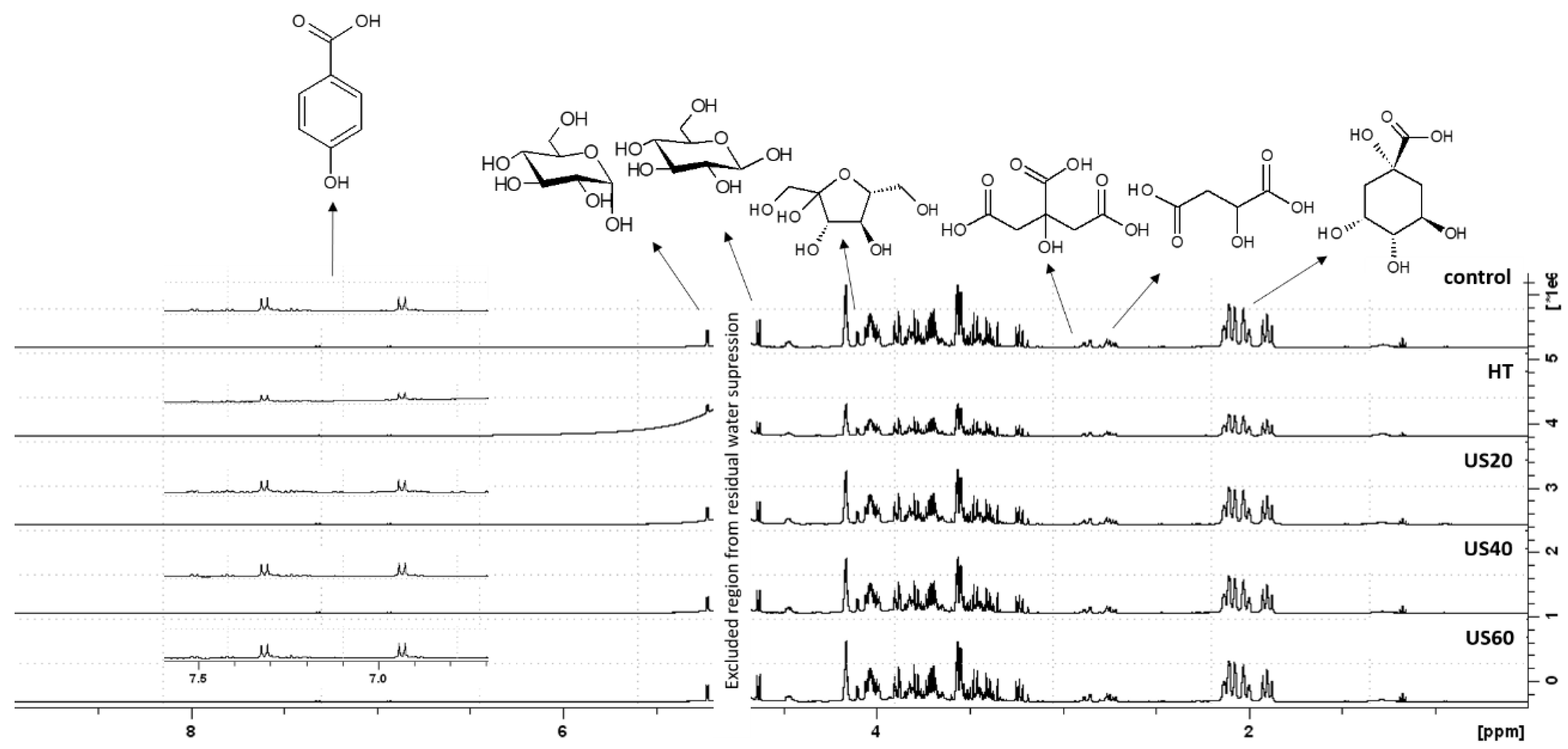 Processes 11 00408 g001