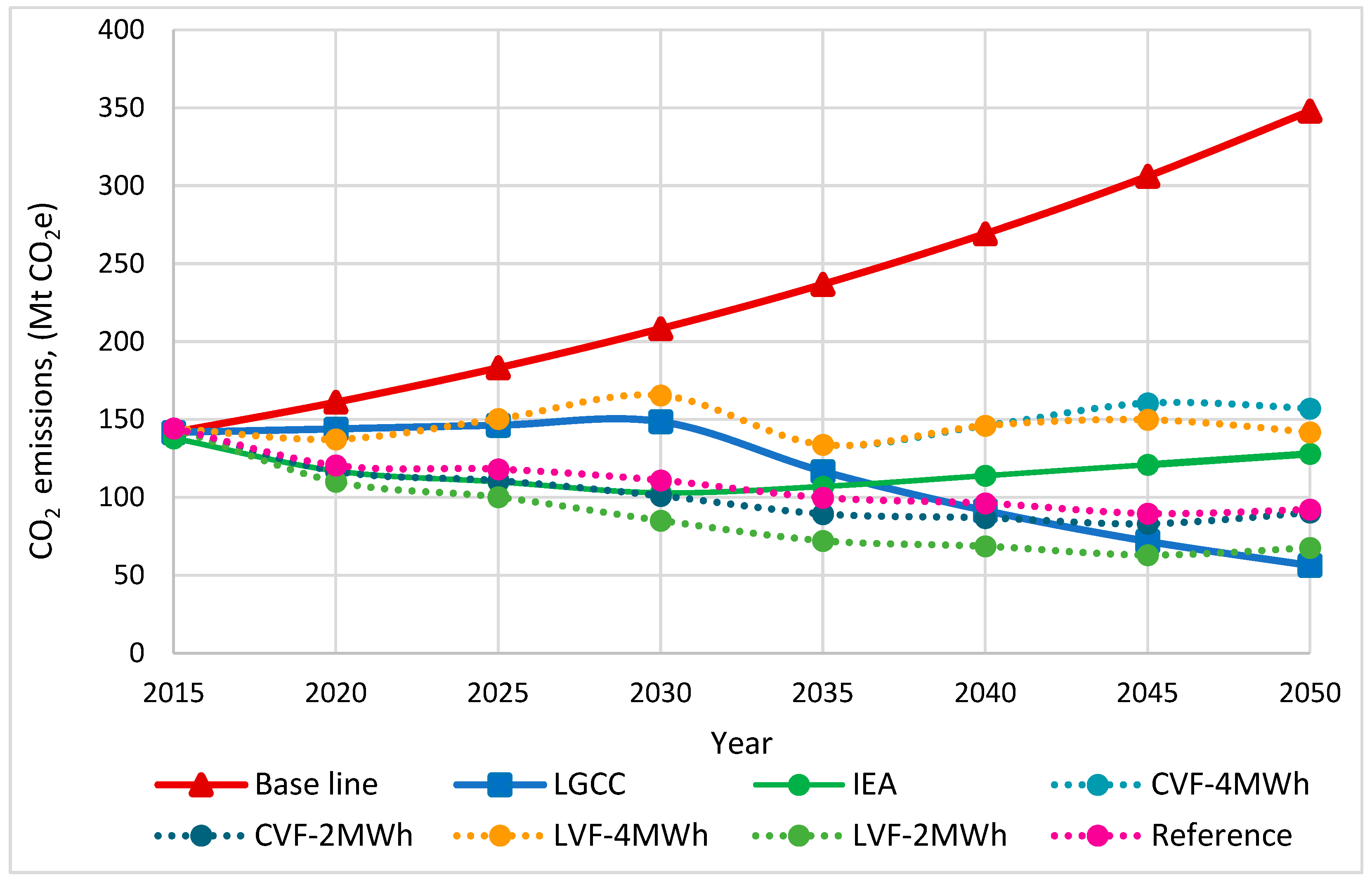 Processes 11 00410 g011