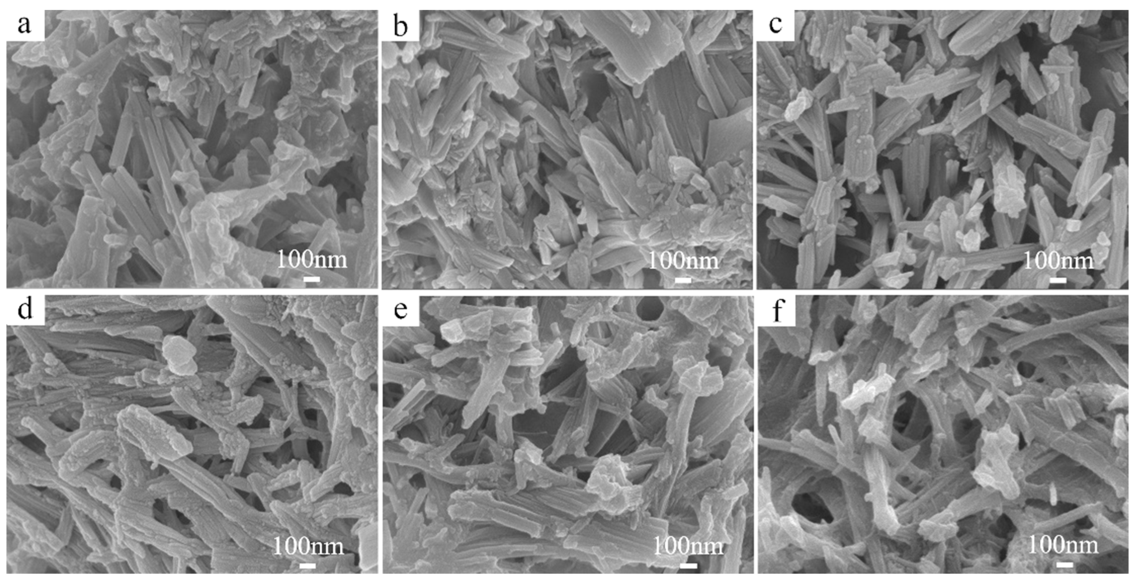 Processes 11 00413 g003 Processes 11 00413 g003