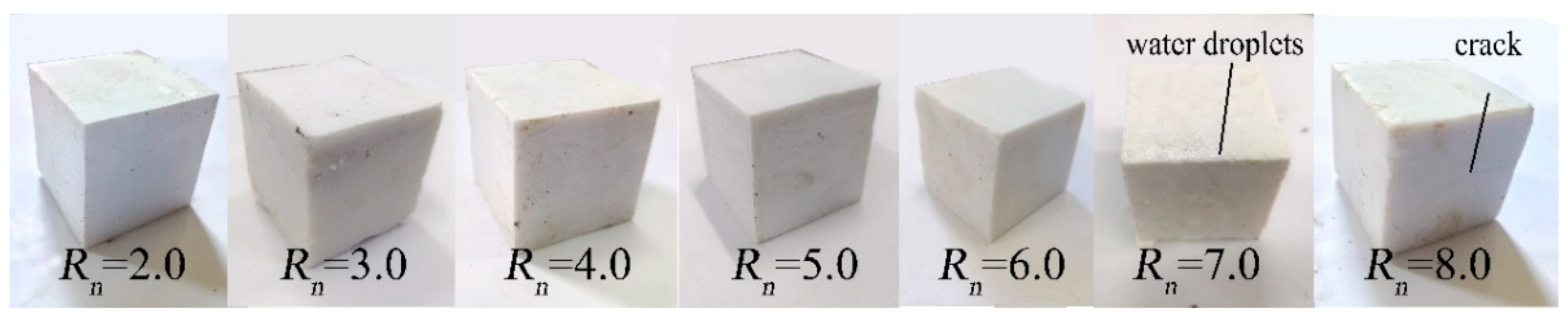 Processes 11 00413 g008 Processes 11 00413 g008