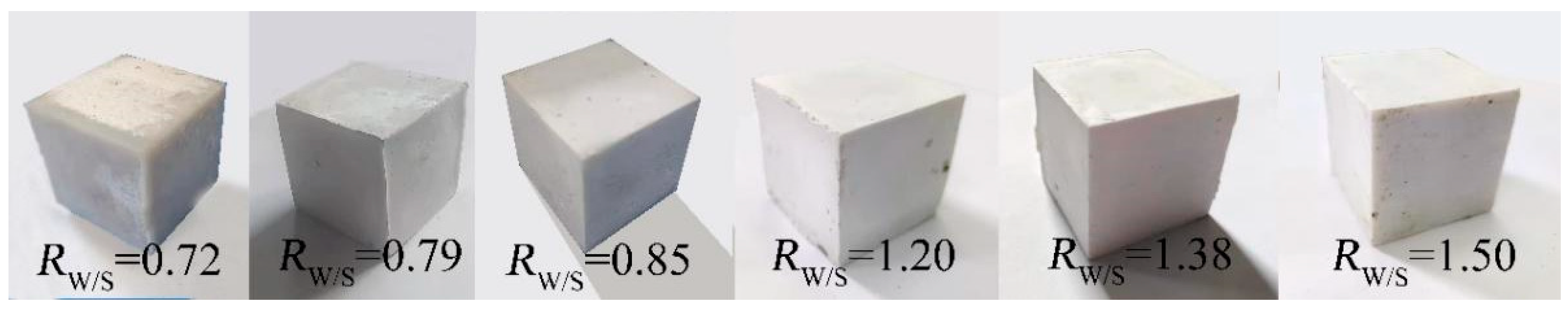 Processes 11 00413 g009 Processes 11 00413 g009