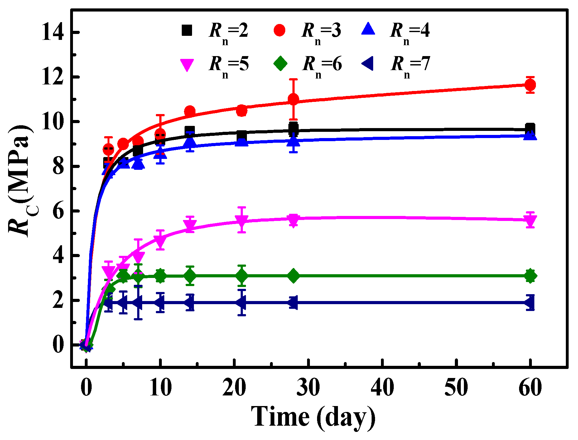 Processes 11 00413 g013 Processes 11 00413 g013