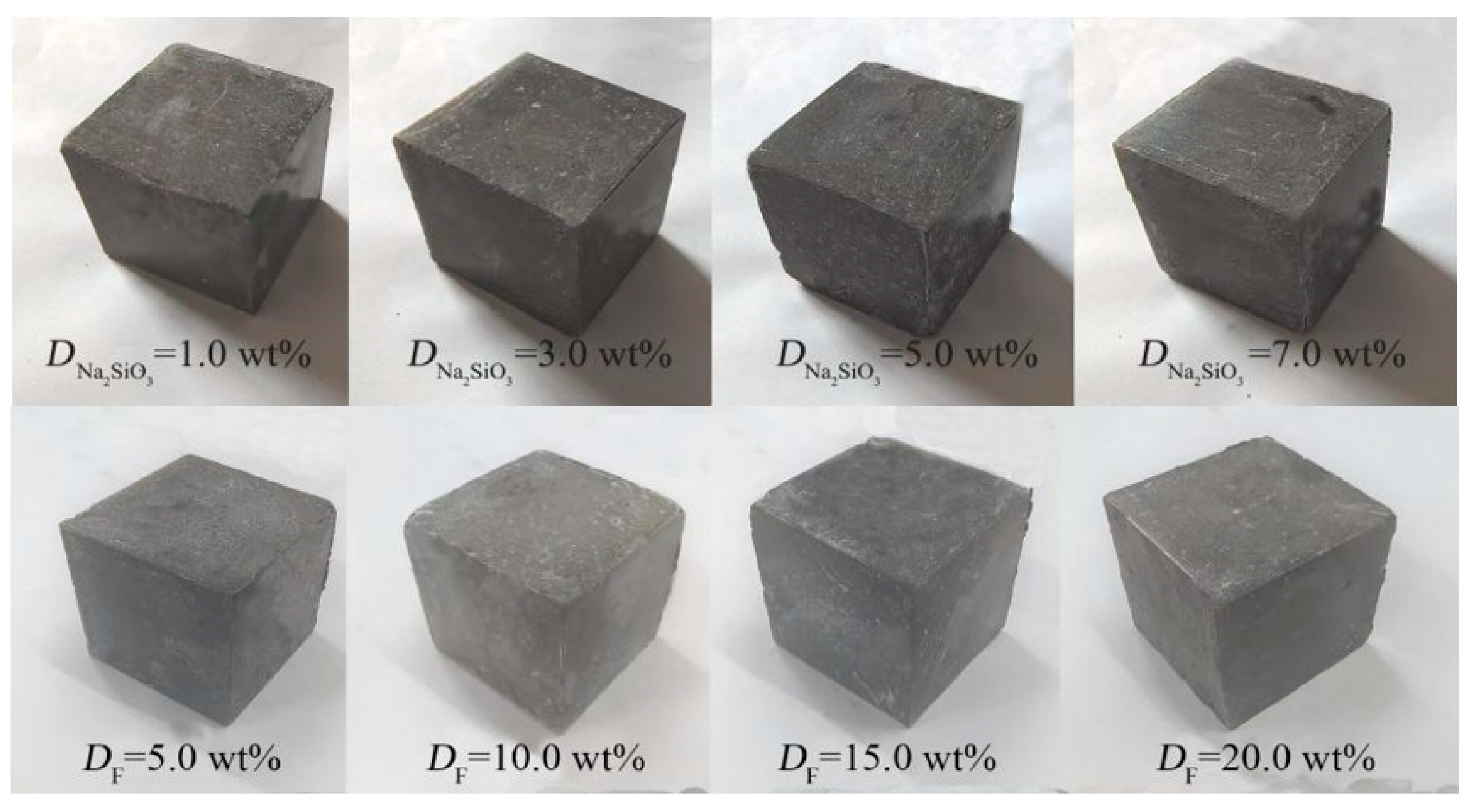 Processes 11 00413 g016 Processes 11 00413 g016