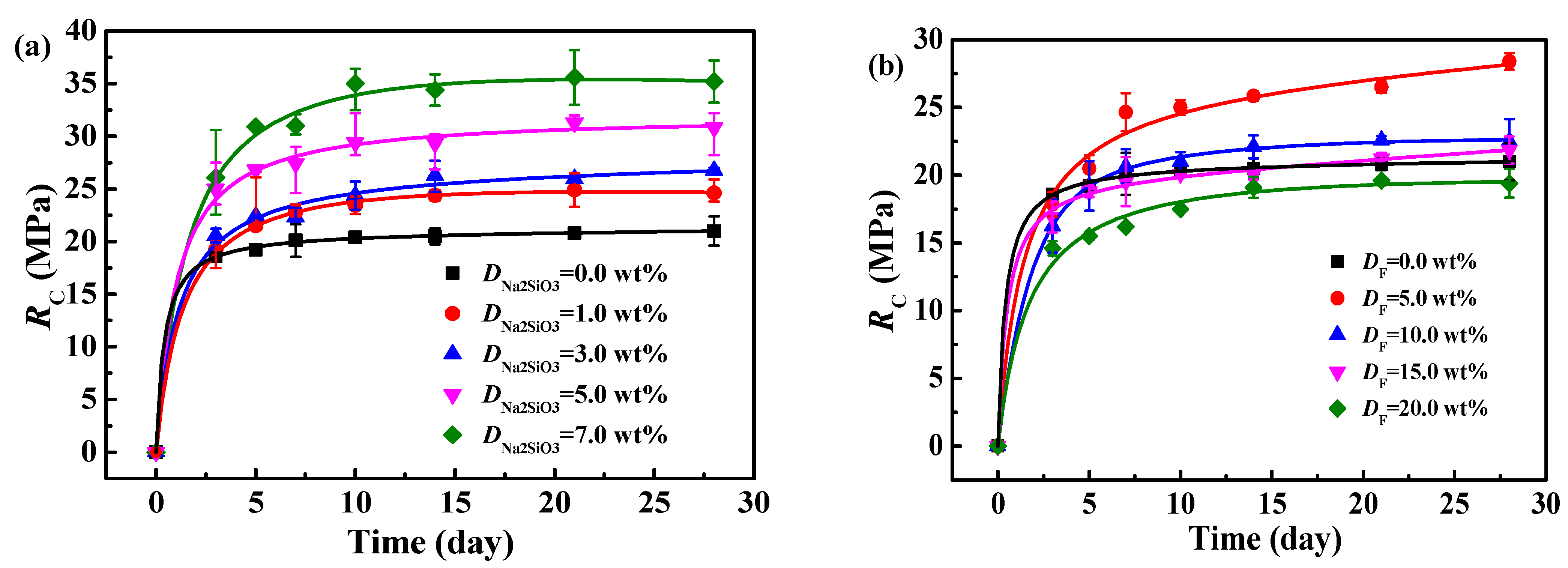 Processes 11 00413 g017 Processes 11 00413 g017