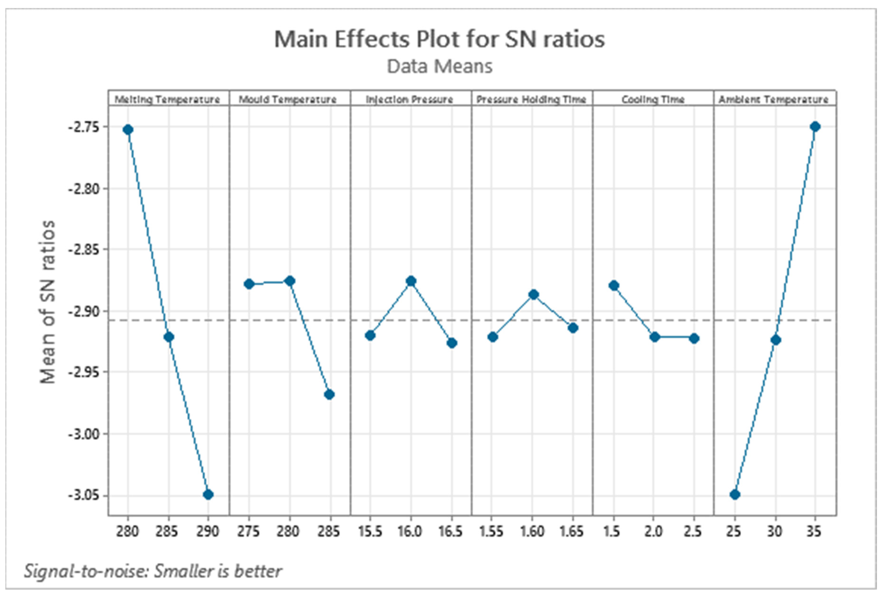 Processes 11 00414 g007 Processes 11 00414 g007